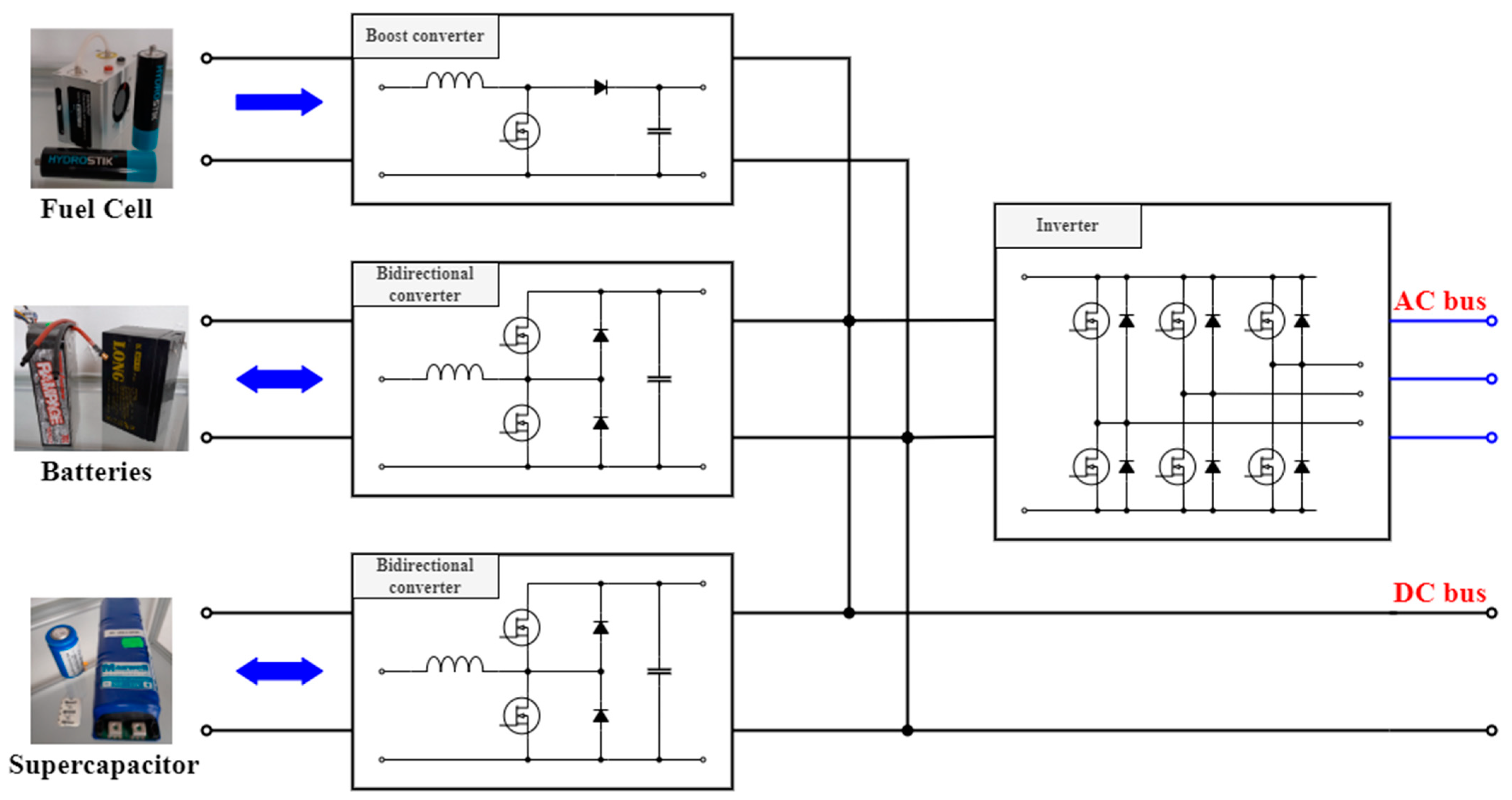 Batteries 10 00043 g022