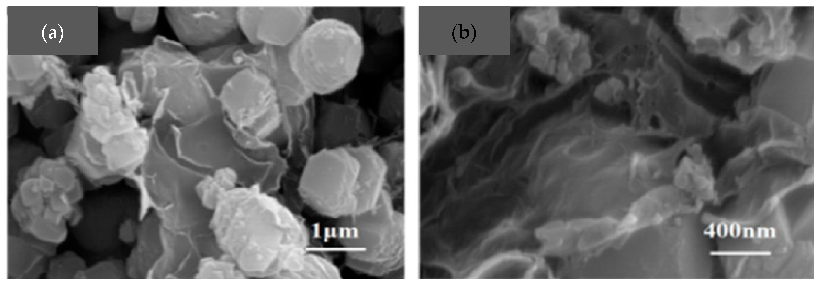 Batteries 10 00047 g013