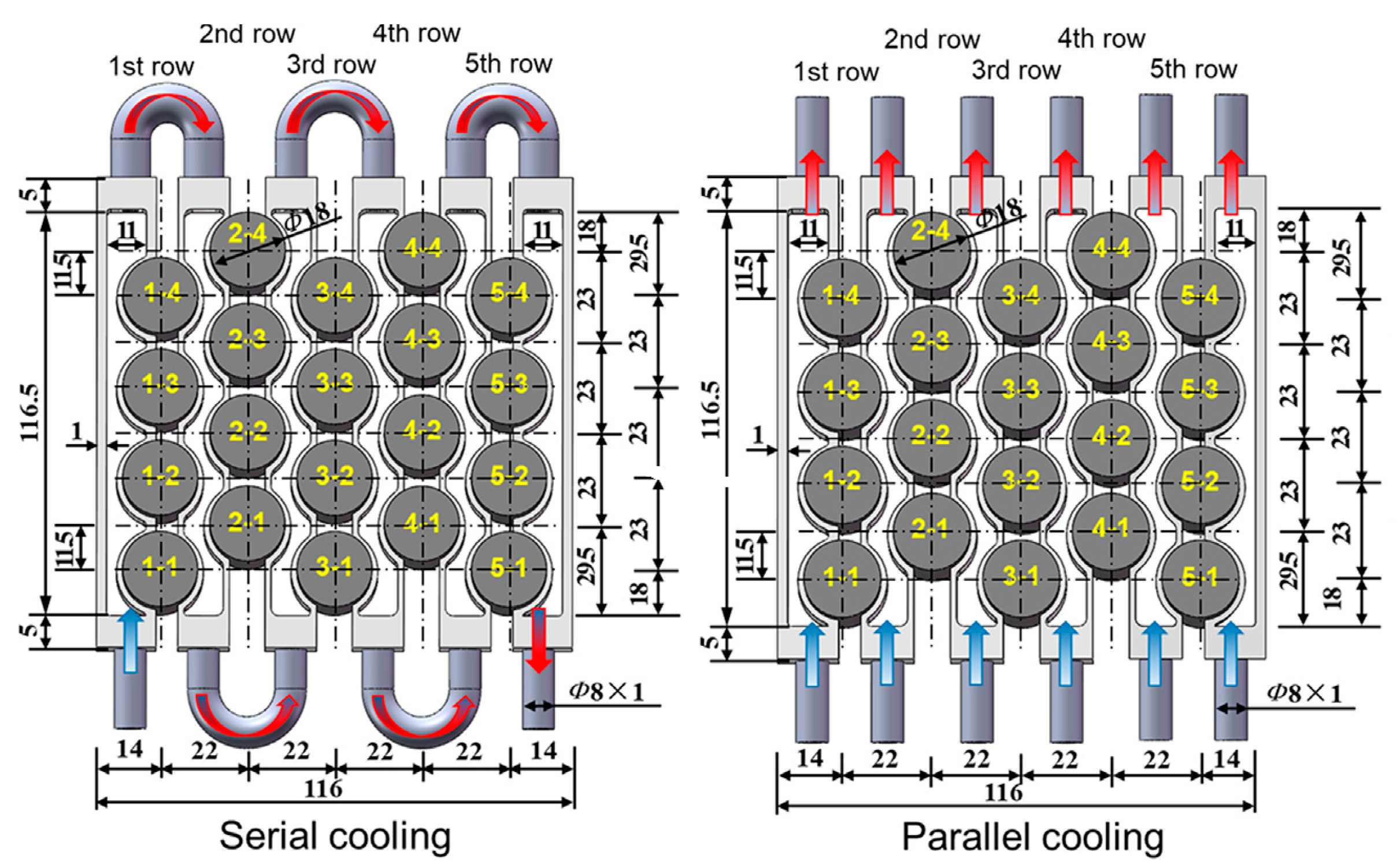 Batteries 10 00050 g007