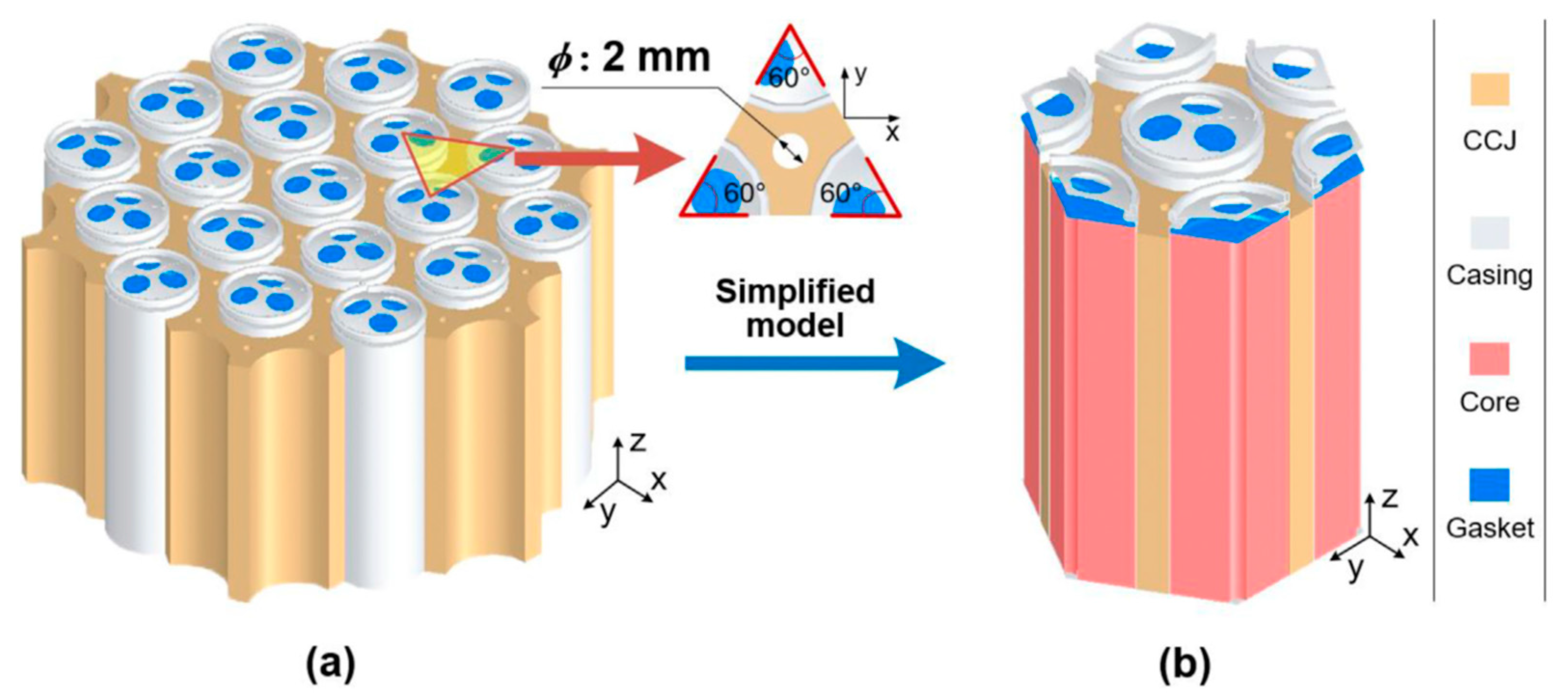 Batteries 10 00050 g009