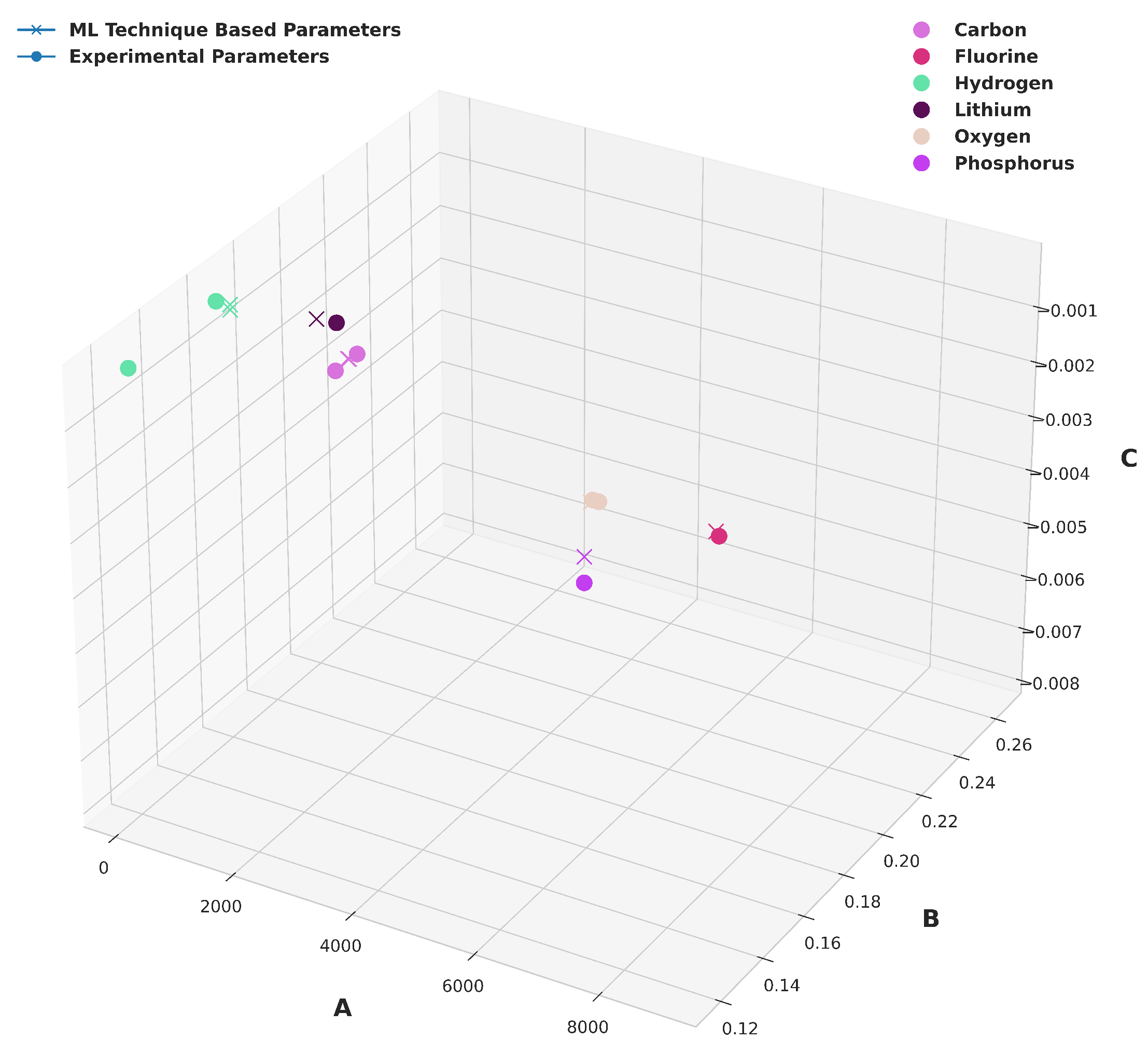 Batteries 10 00051 g004