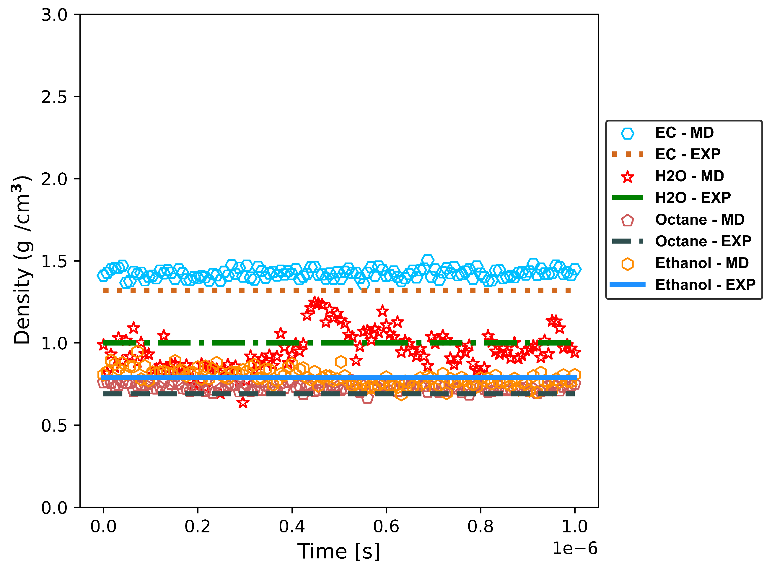 Batteries 10 00051 g005
