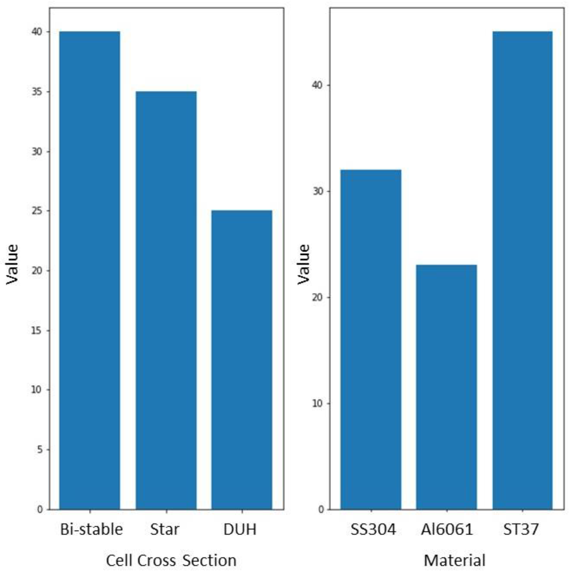 Batteries 10 00052 g007