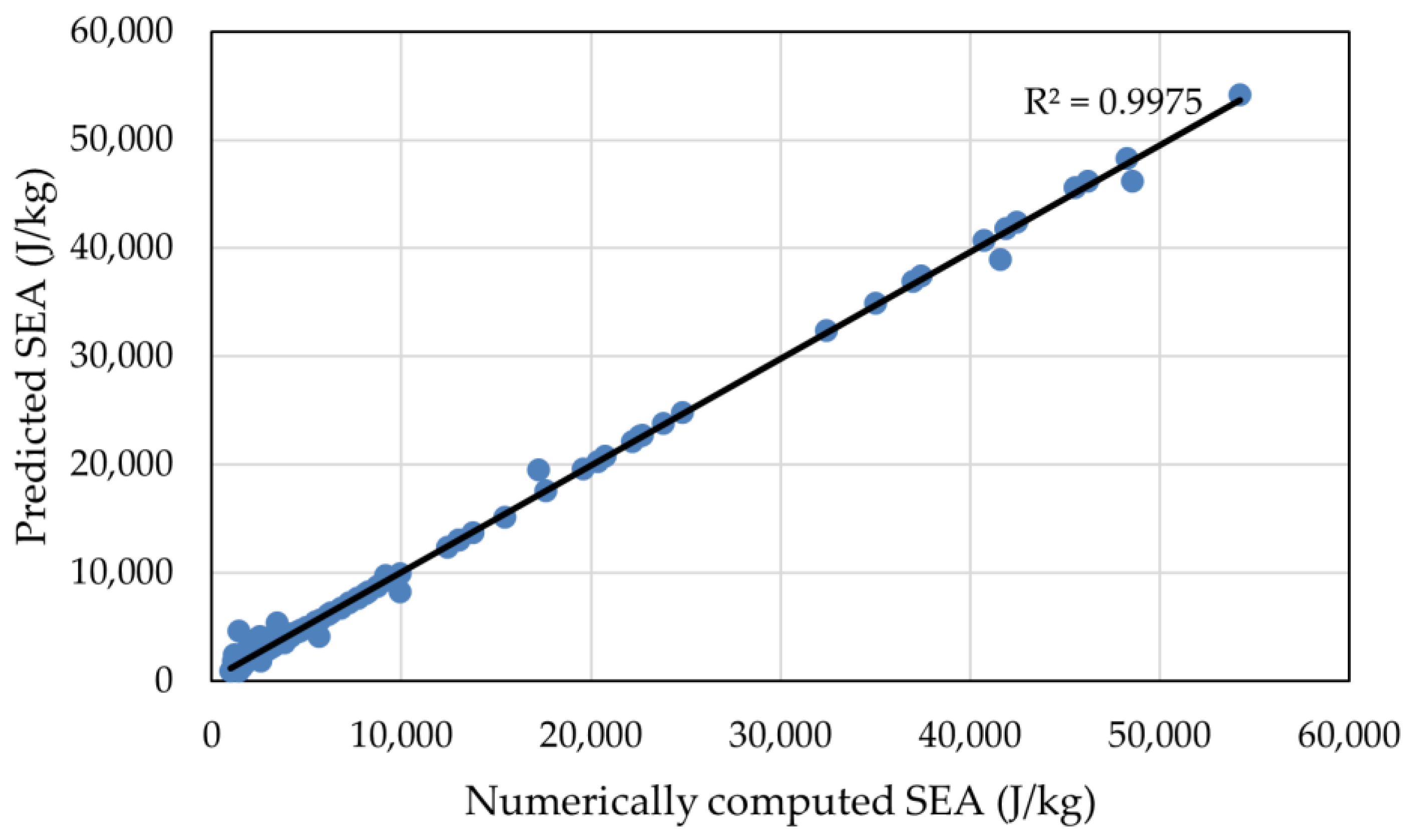 Batteries 10 00052 g011