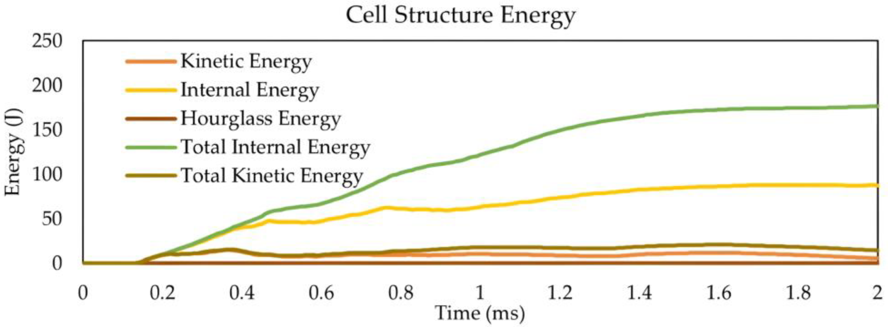 Batteries 10 00052 g020