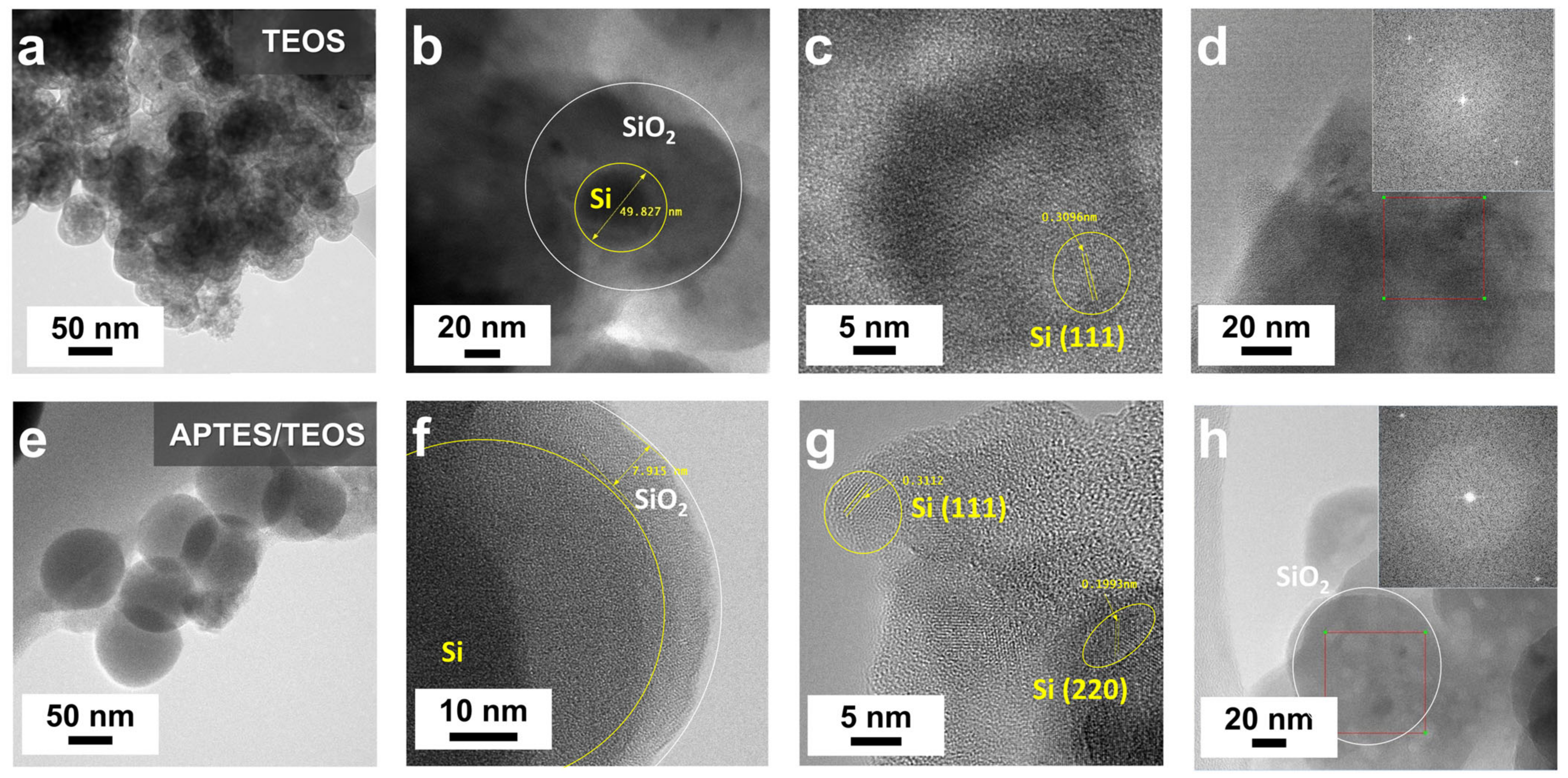 Batteries 10 00053 g003