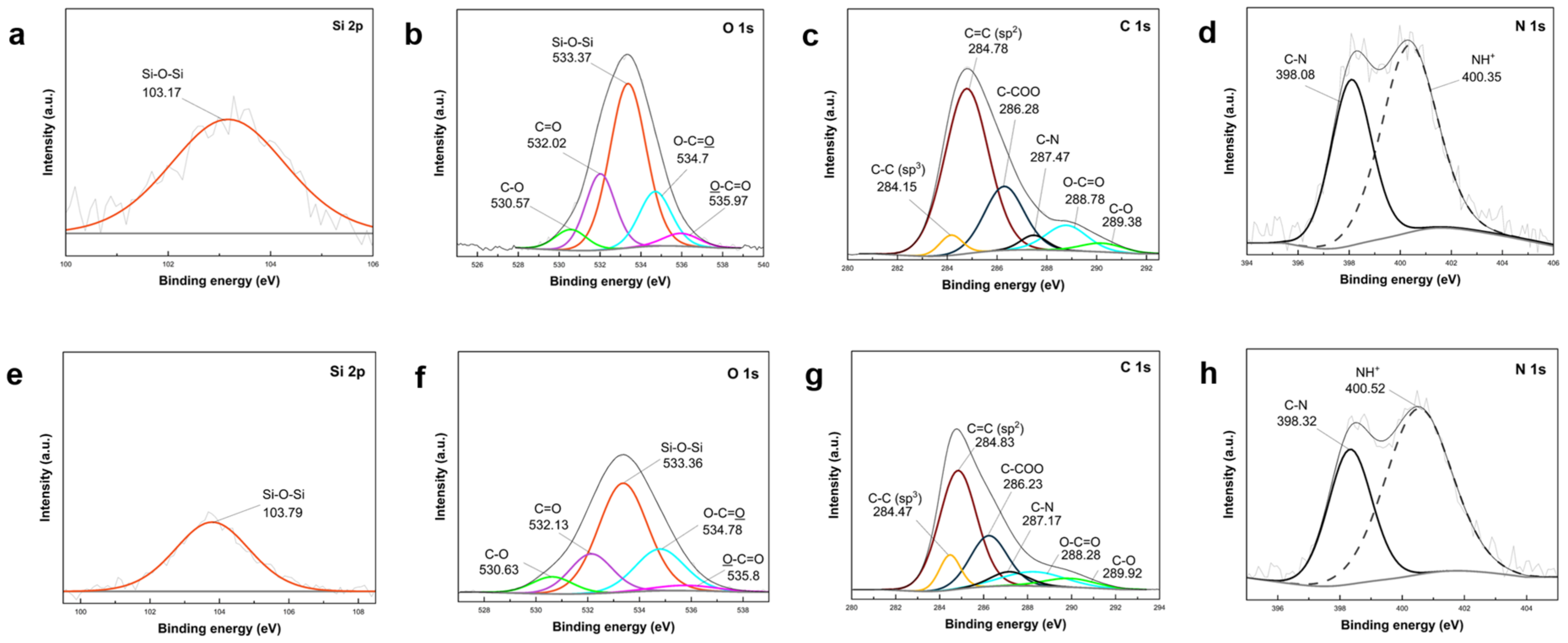 Batteries 10 00053 g011