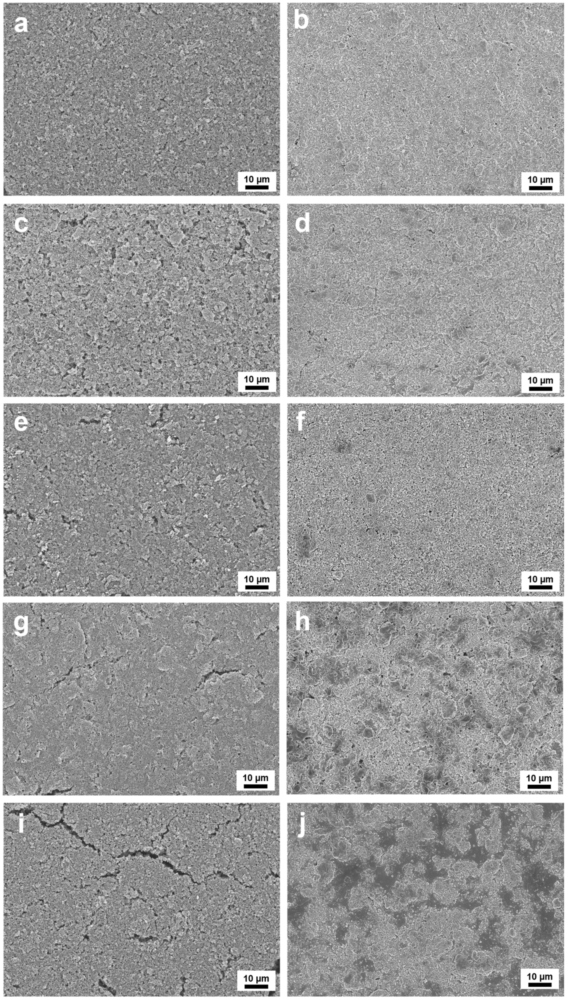 Batteries 10 00053 g019
