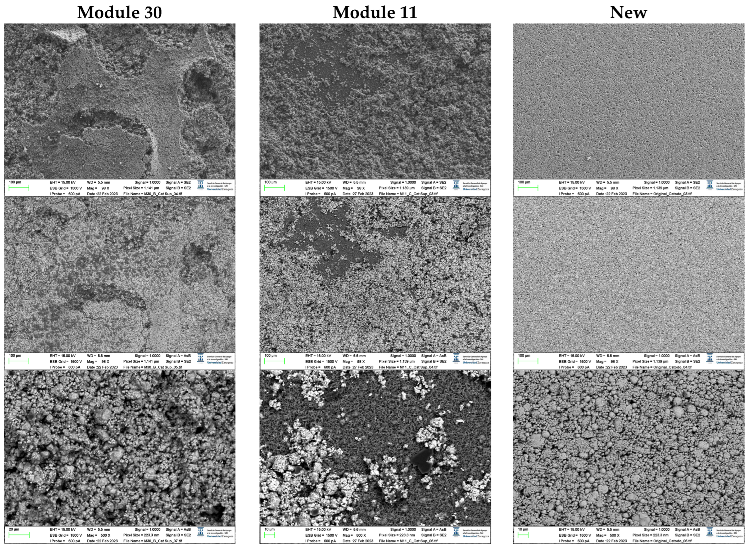 Batteries 10 00055 g016