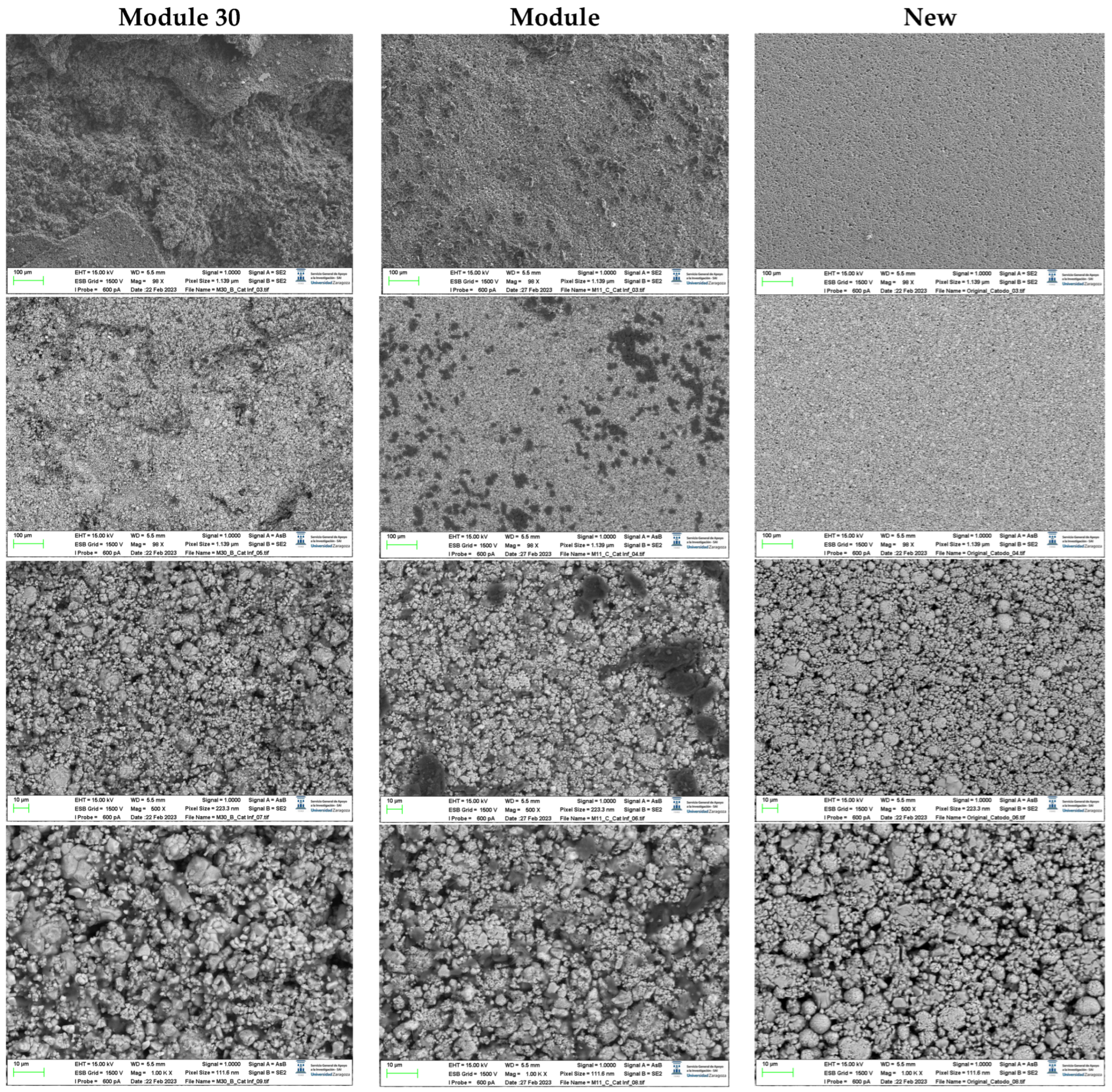 Batteries 10 00055 g017
