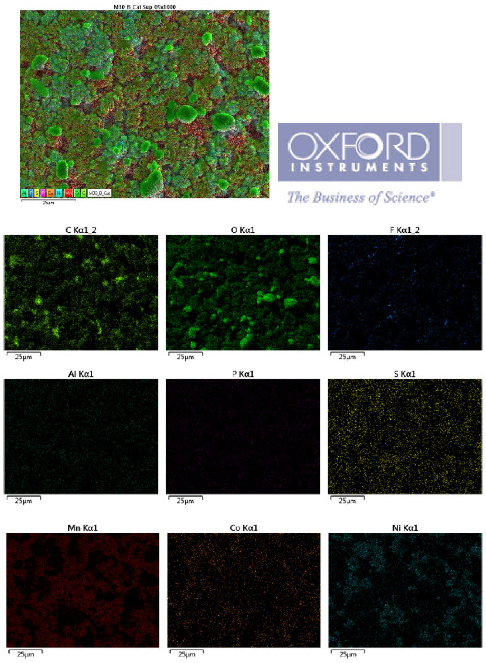 Batteries 10 00055 g023