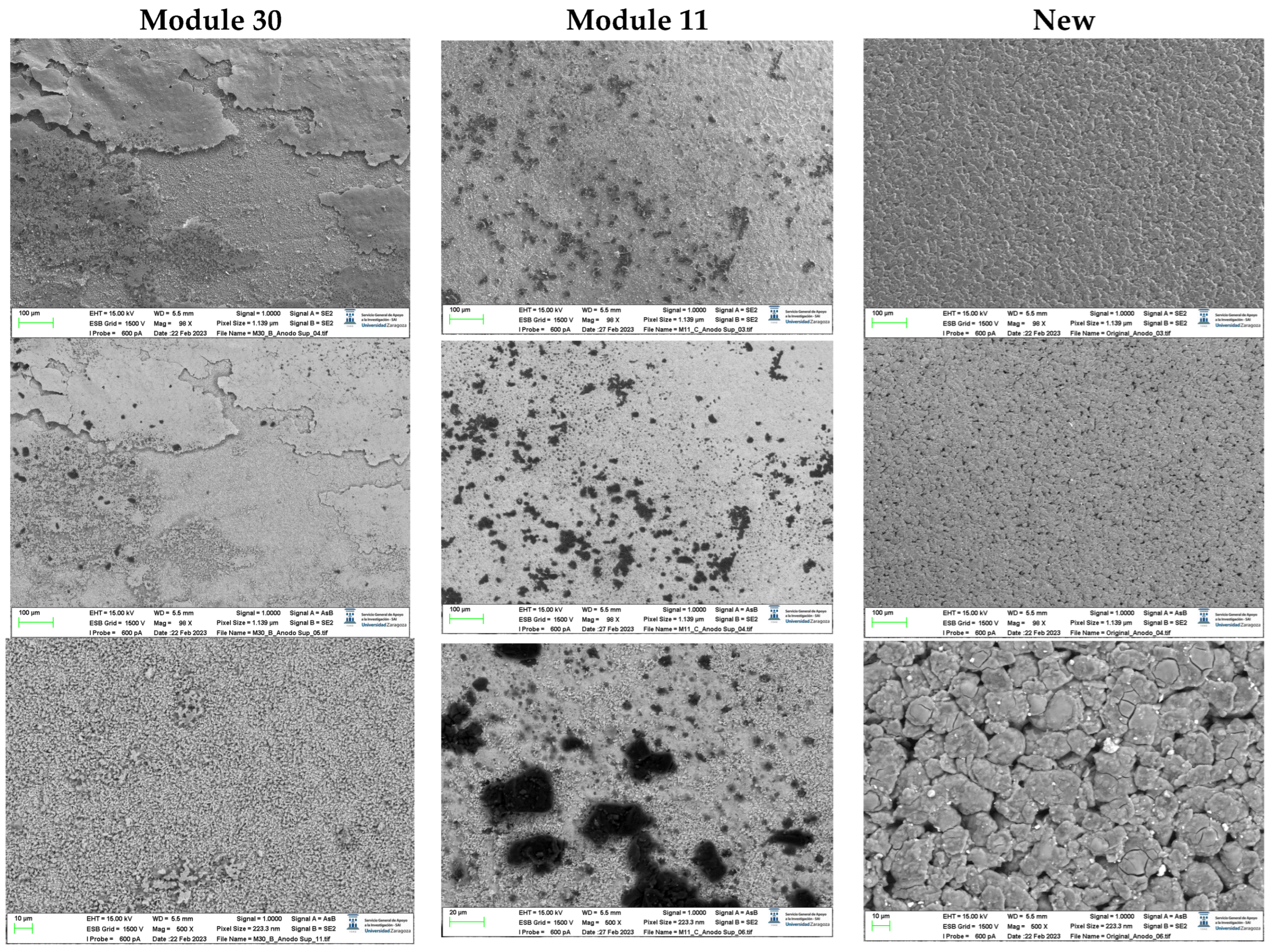 Batteries 10 00055 g027