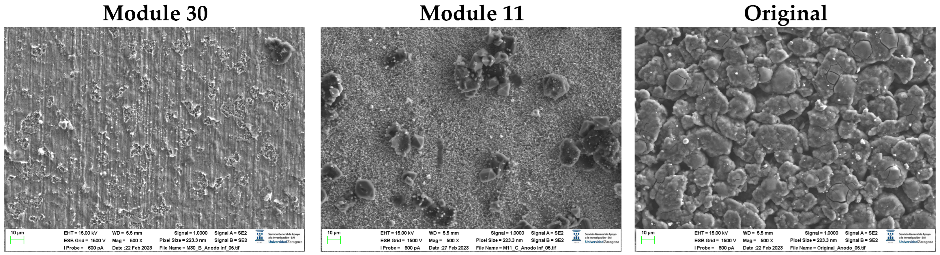 Batteries 10 00055 g031