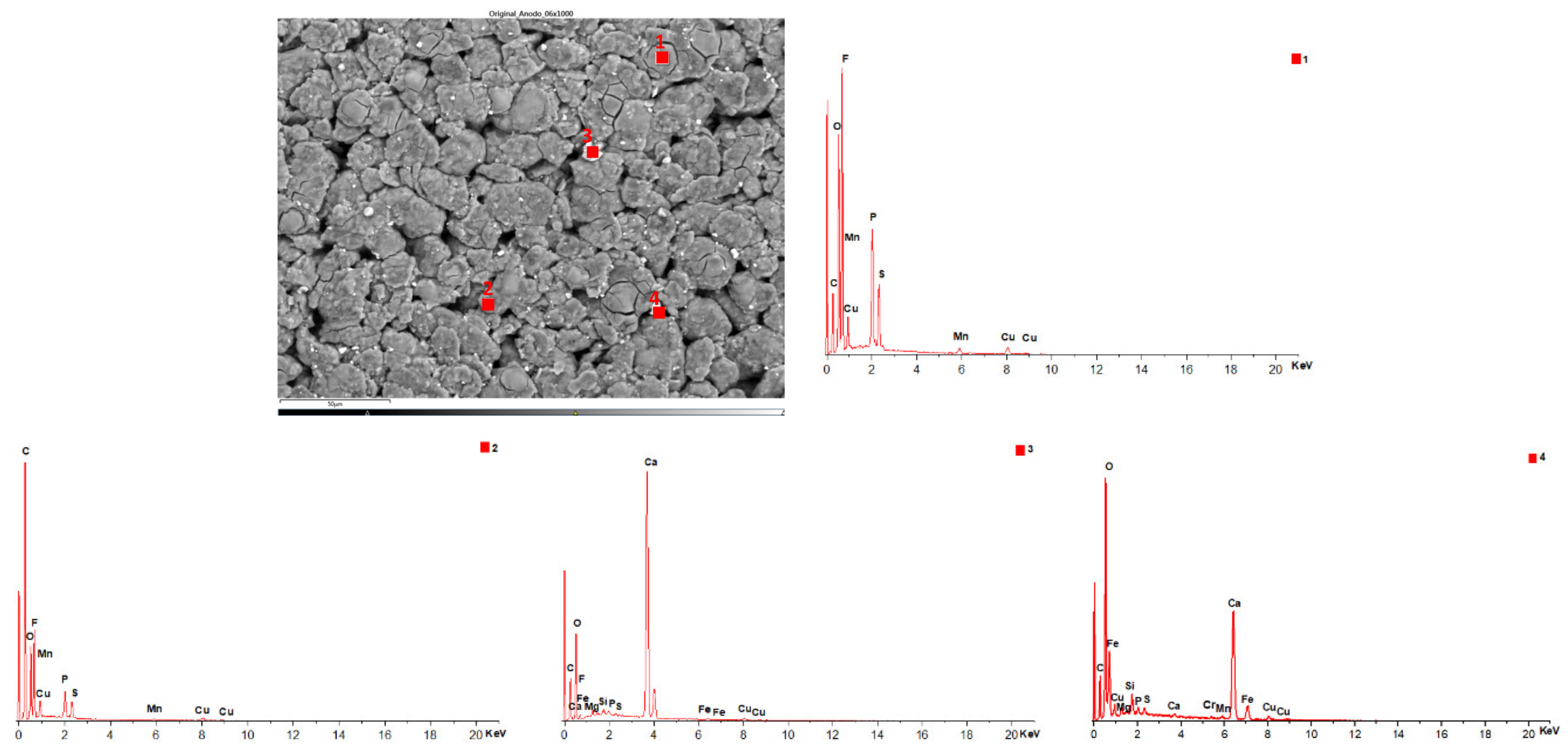 Batteries 10 00055 g032