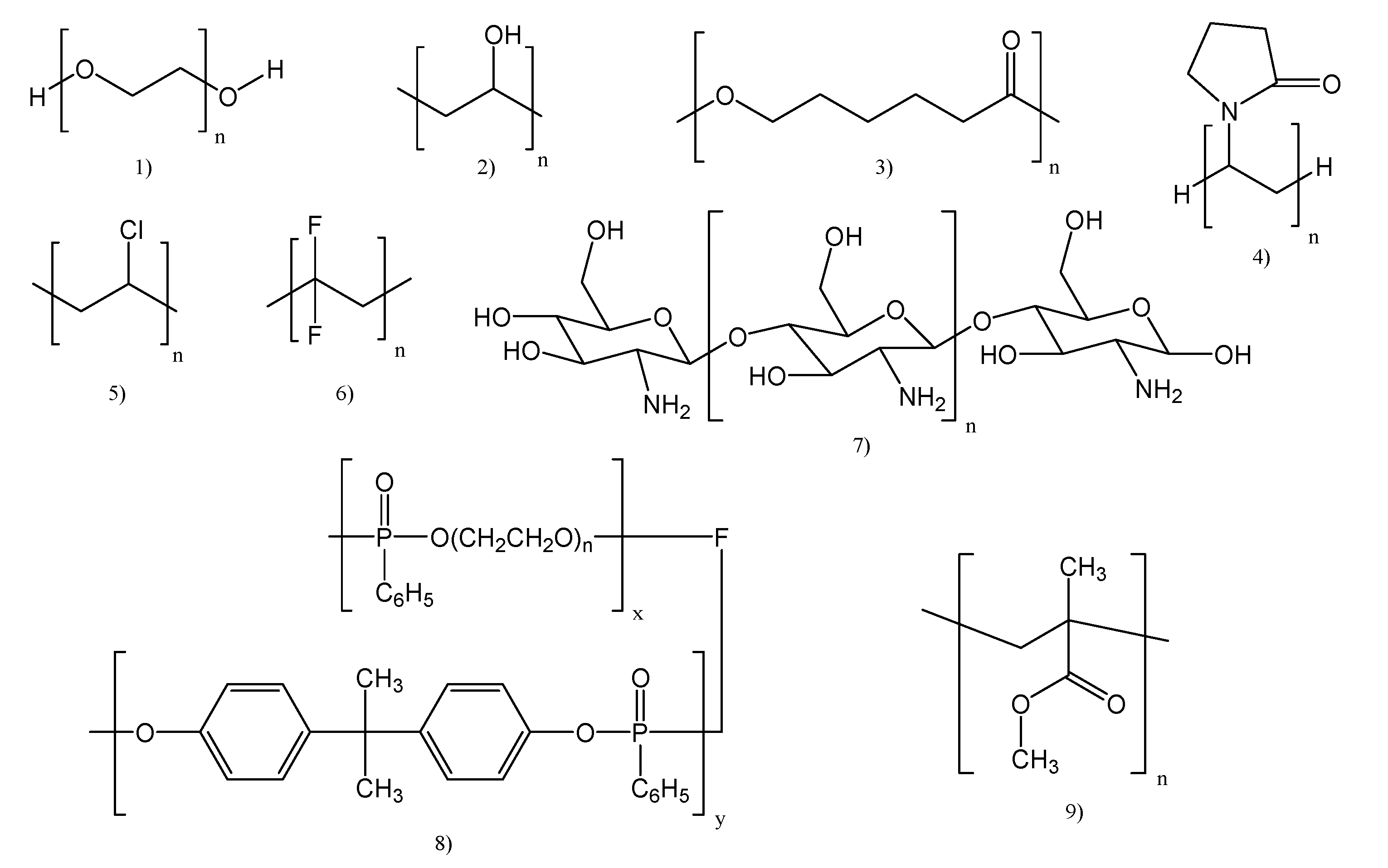 Batteries 10 00056 g001