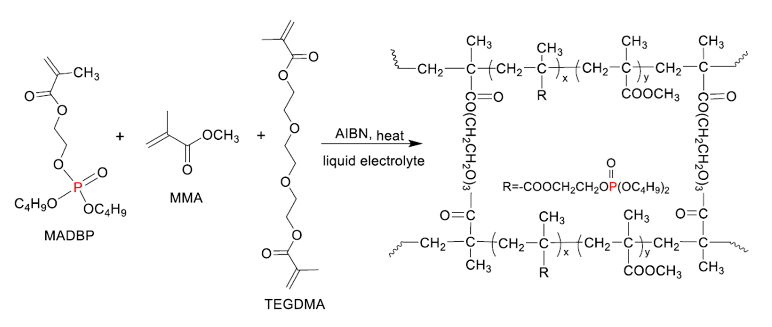 Batteries 10 00056 g013