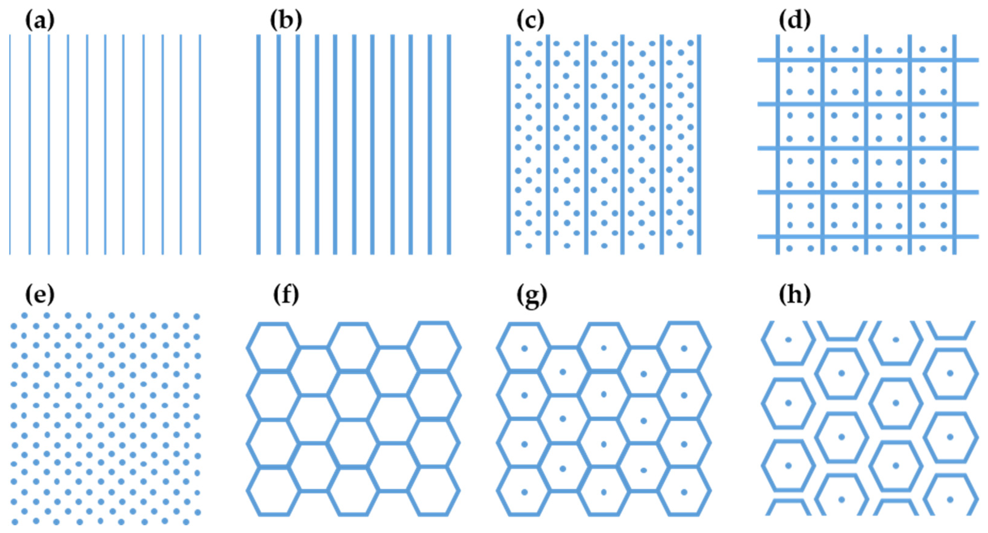 Batteries 10 00058 g001