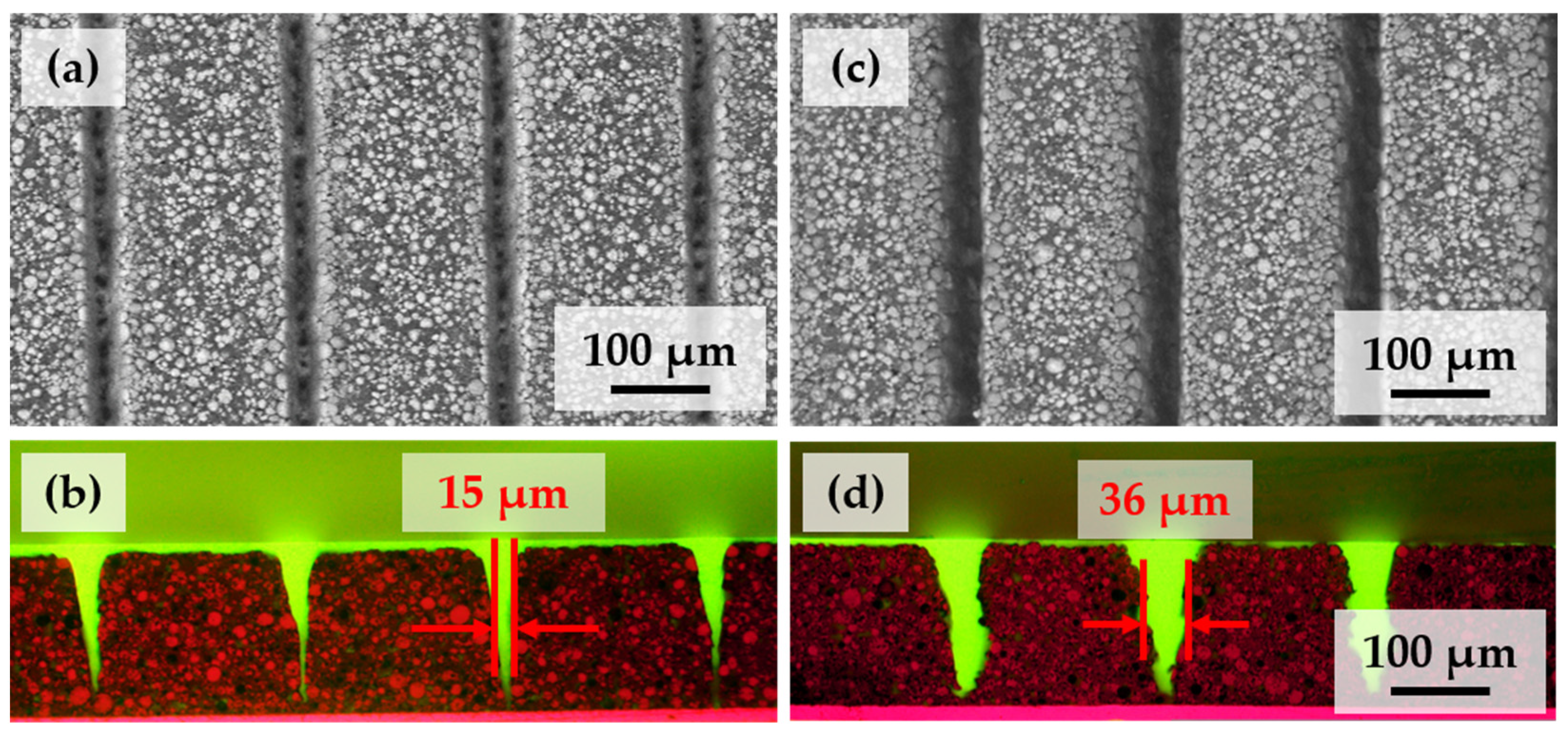 Batteries 10 00058 g003