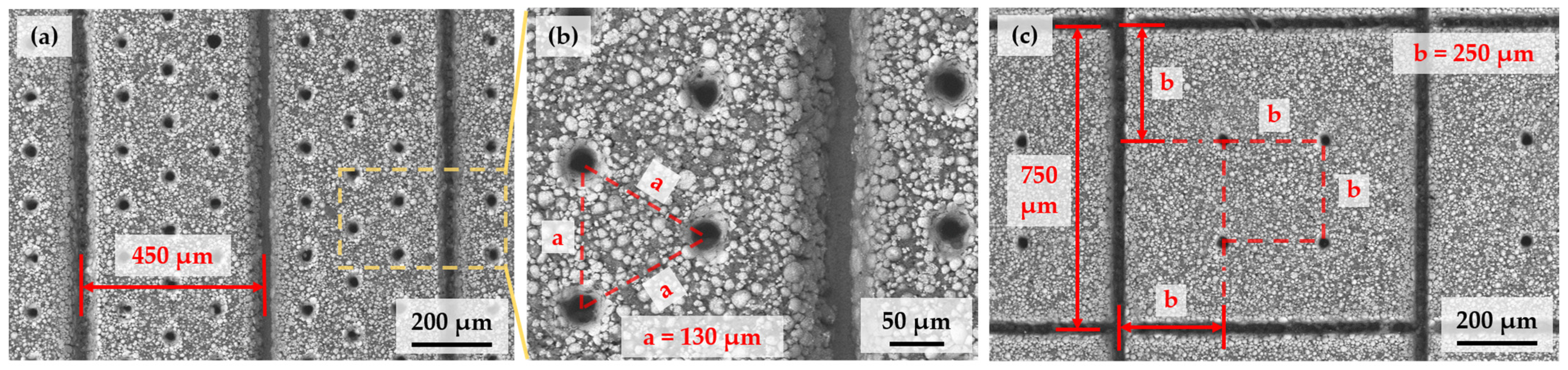 Batteries 10 00058 g005