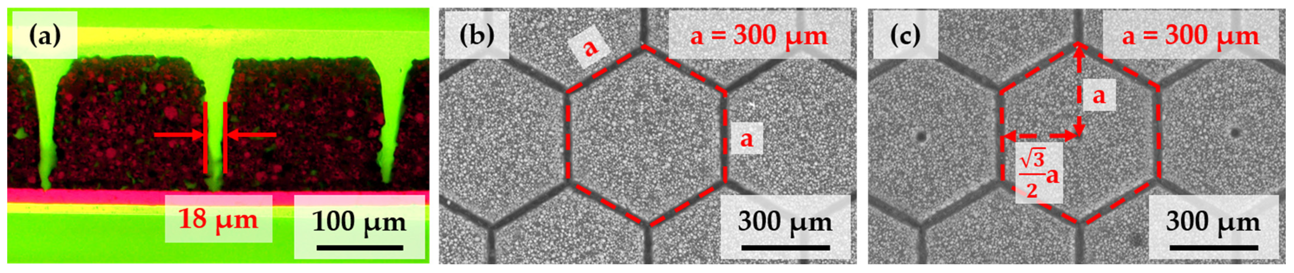 Batteries 10 00058 g006