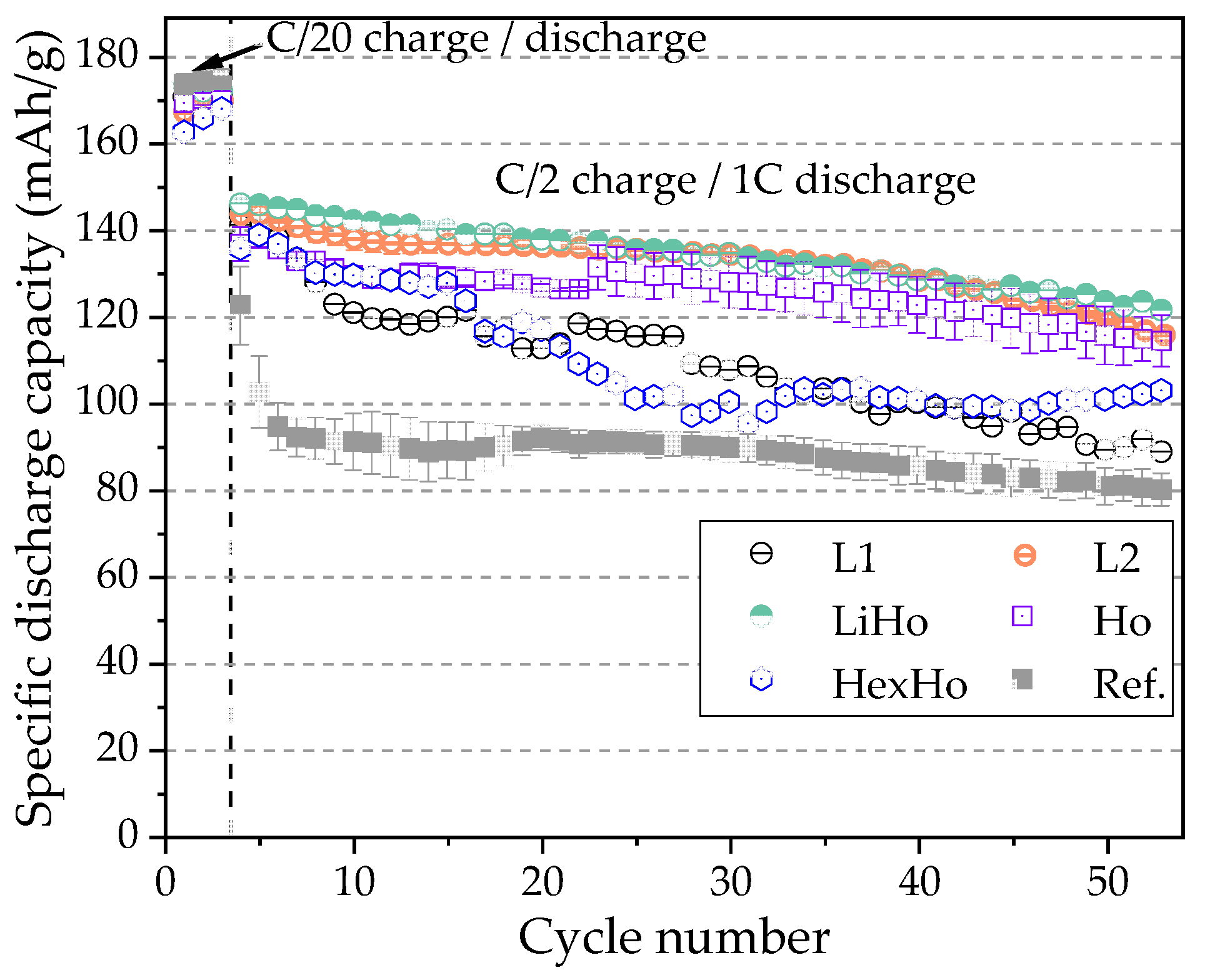 Batteries 10 00058 g009