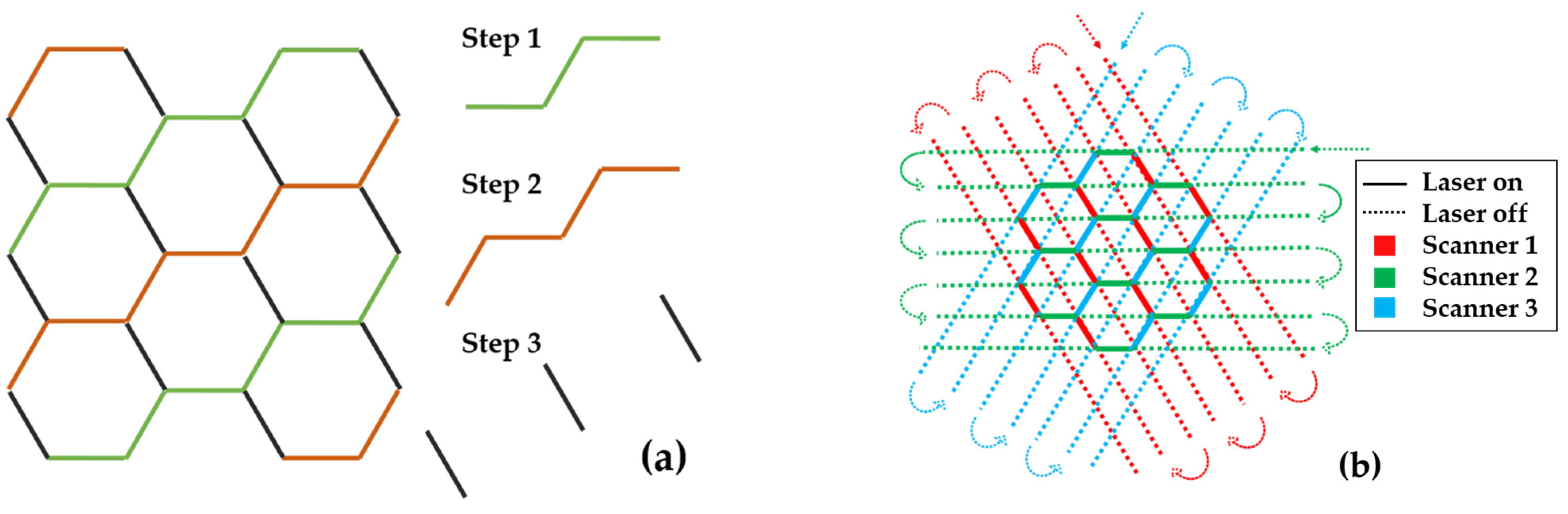 Batteries 10 00058 g013