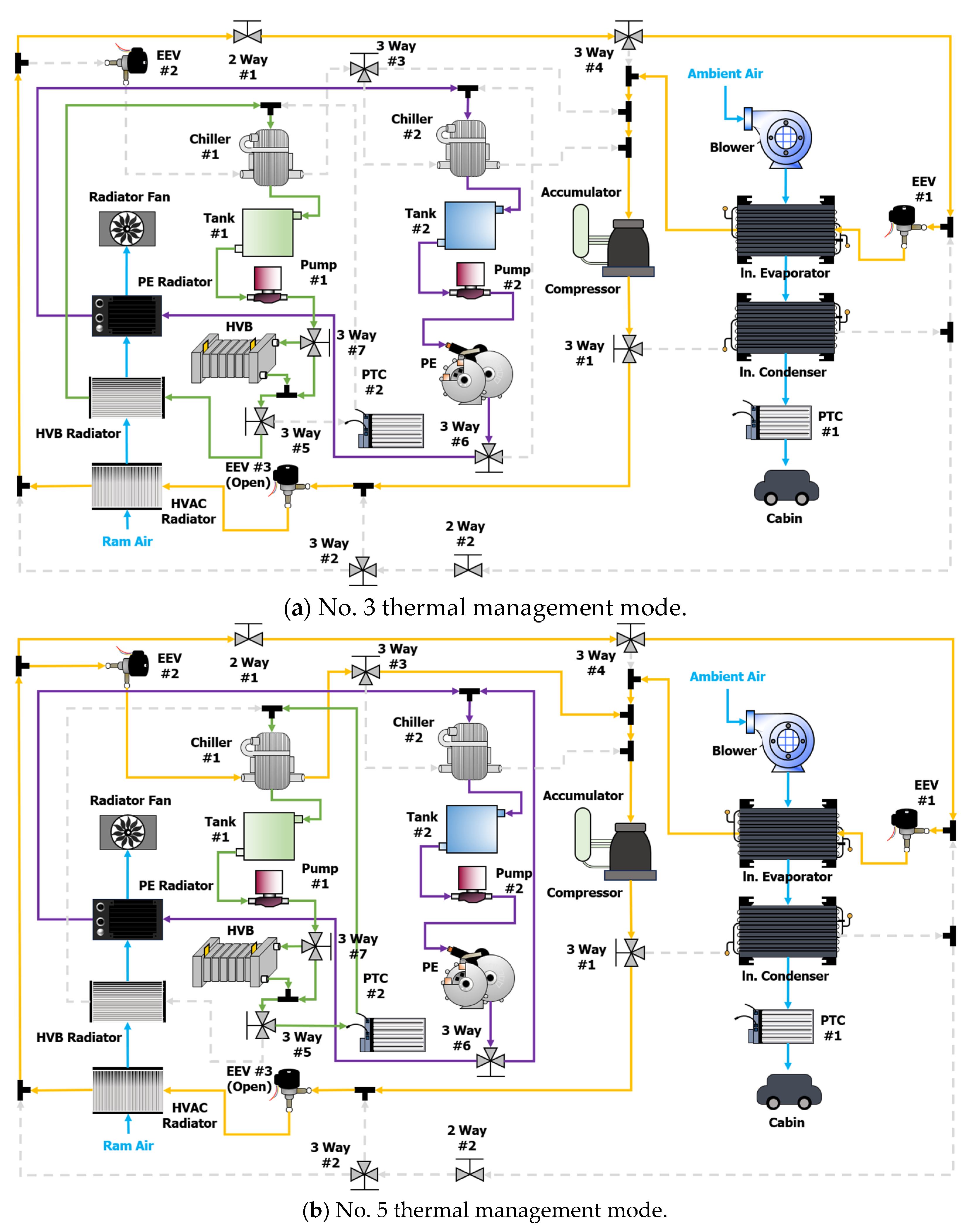Batteries 10 00059 g006