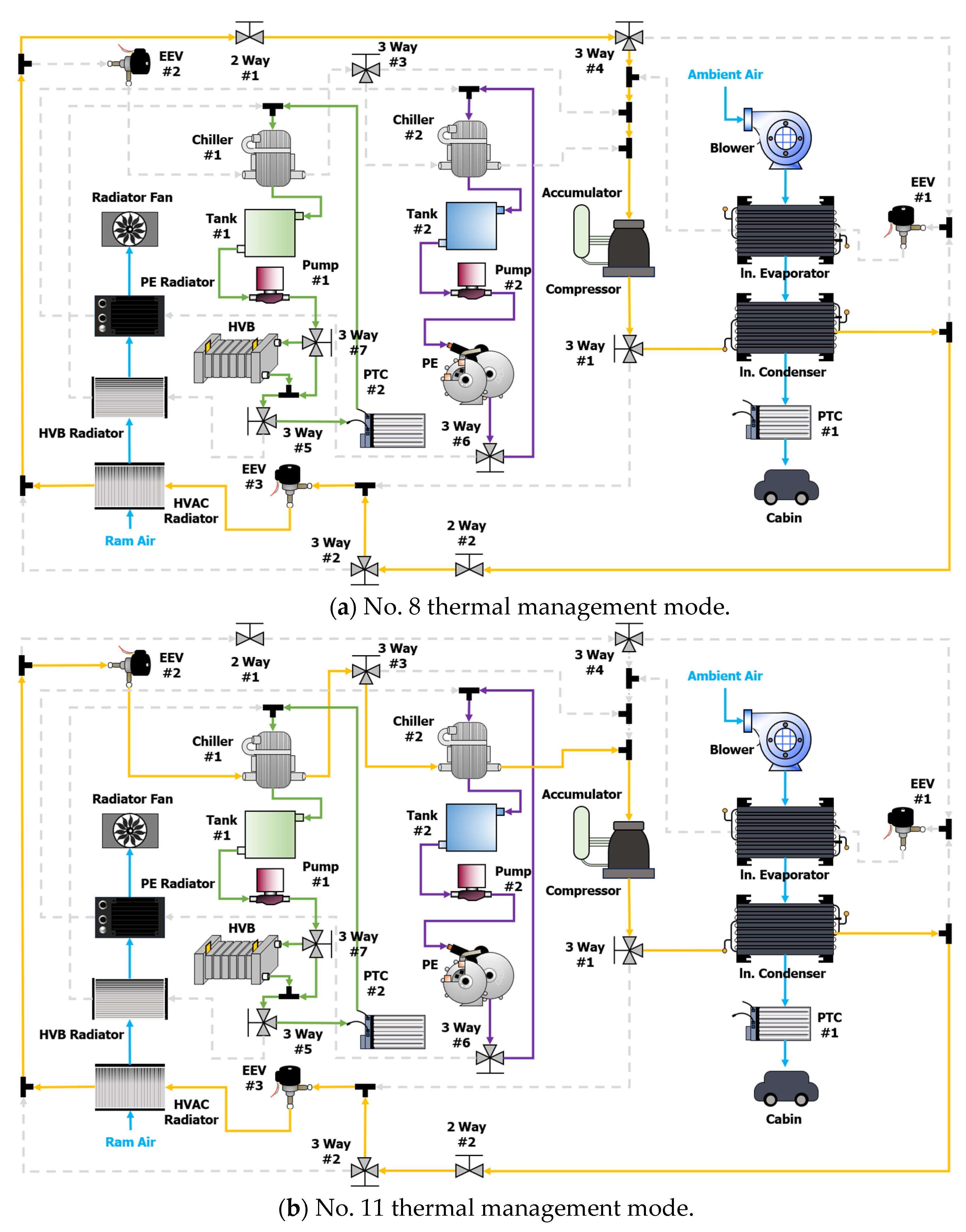 Batteries 10 00059 g007