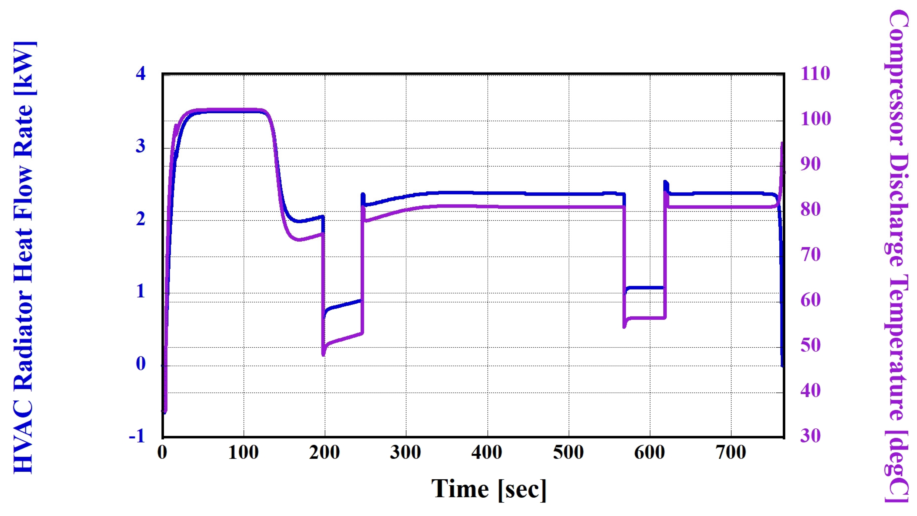 Batteries 10 00059 g017
