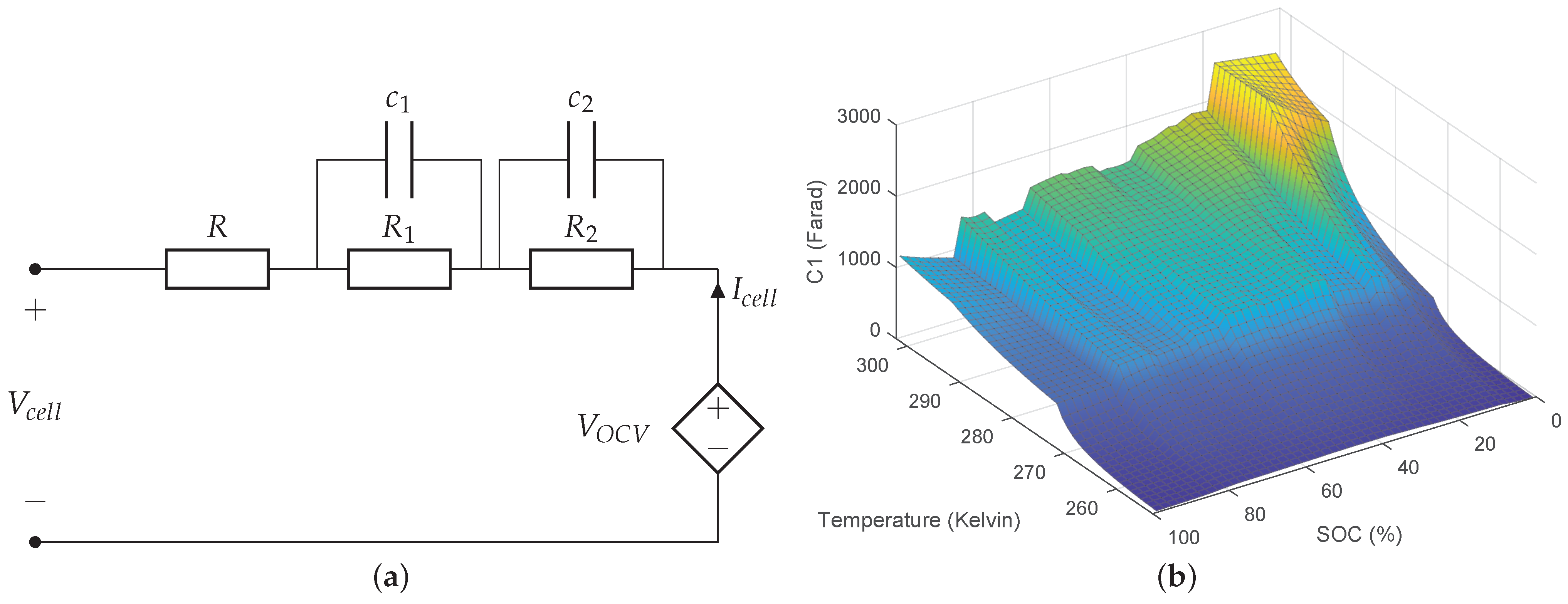 Batteries 10 00060 g001