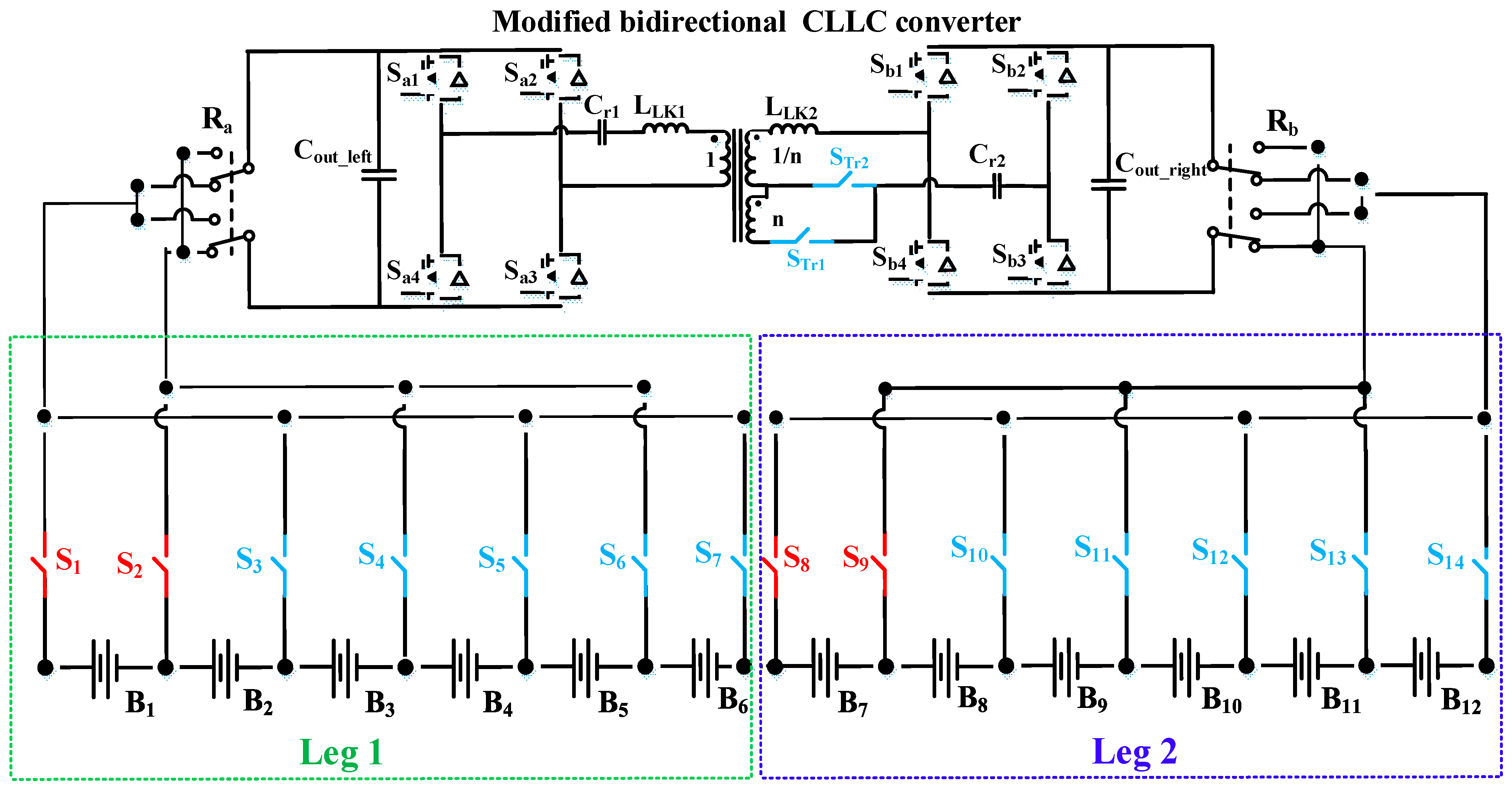 Batteries 10 00061 g001