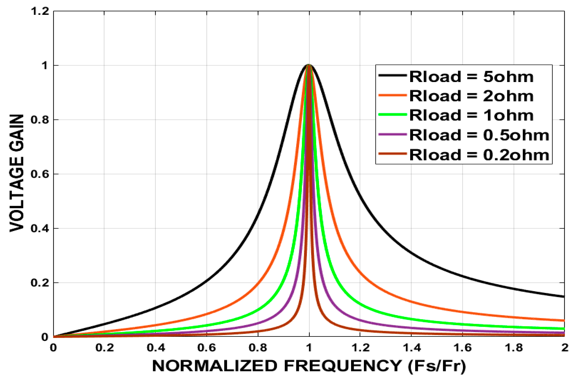 Batteries 10 00061 g003