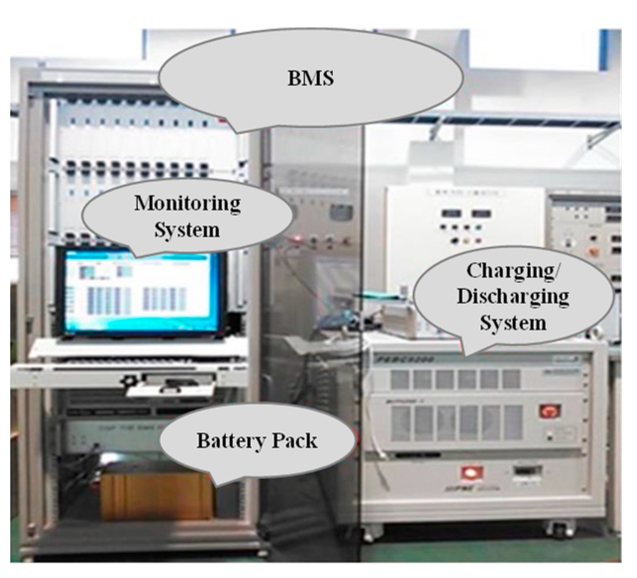 Batteries 10 00061 g005