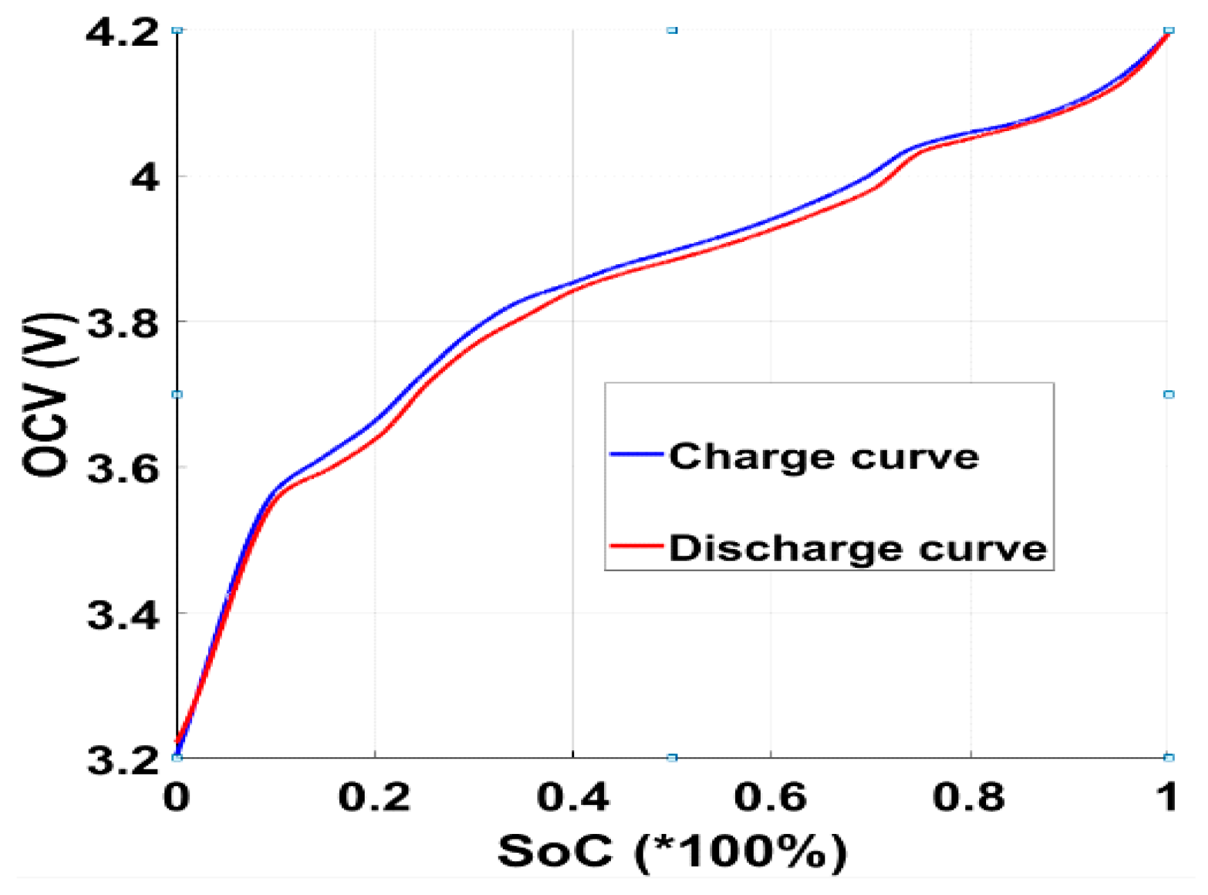 Batteries 10 00061 g006