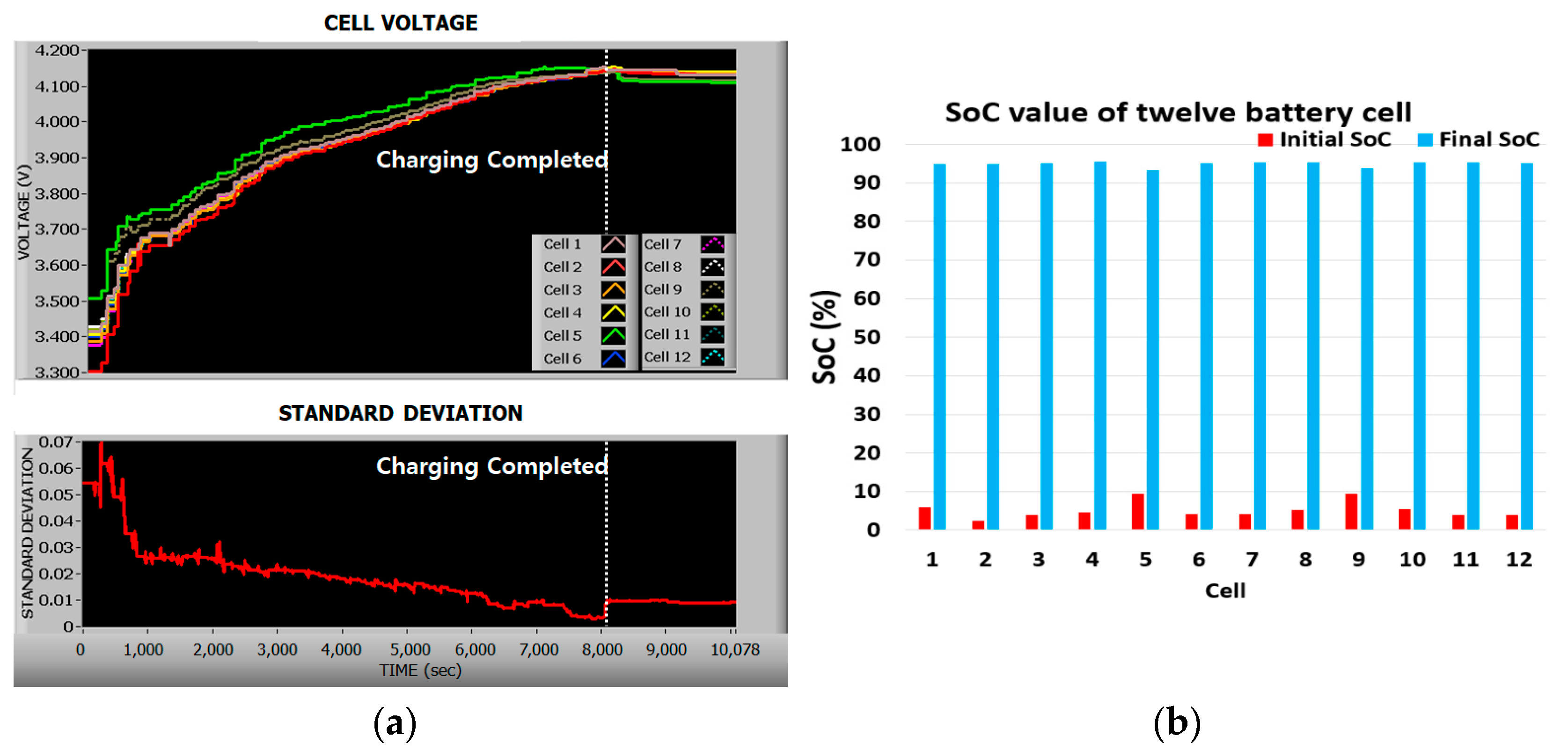 Batteries 10 00061 g012