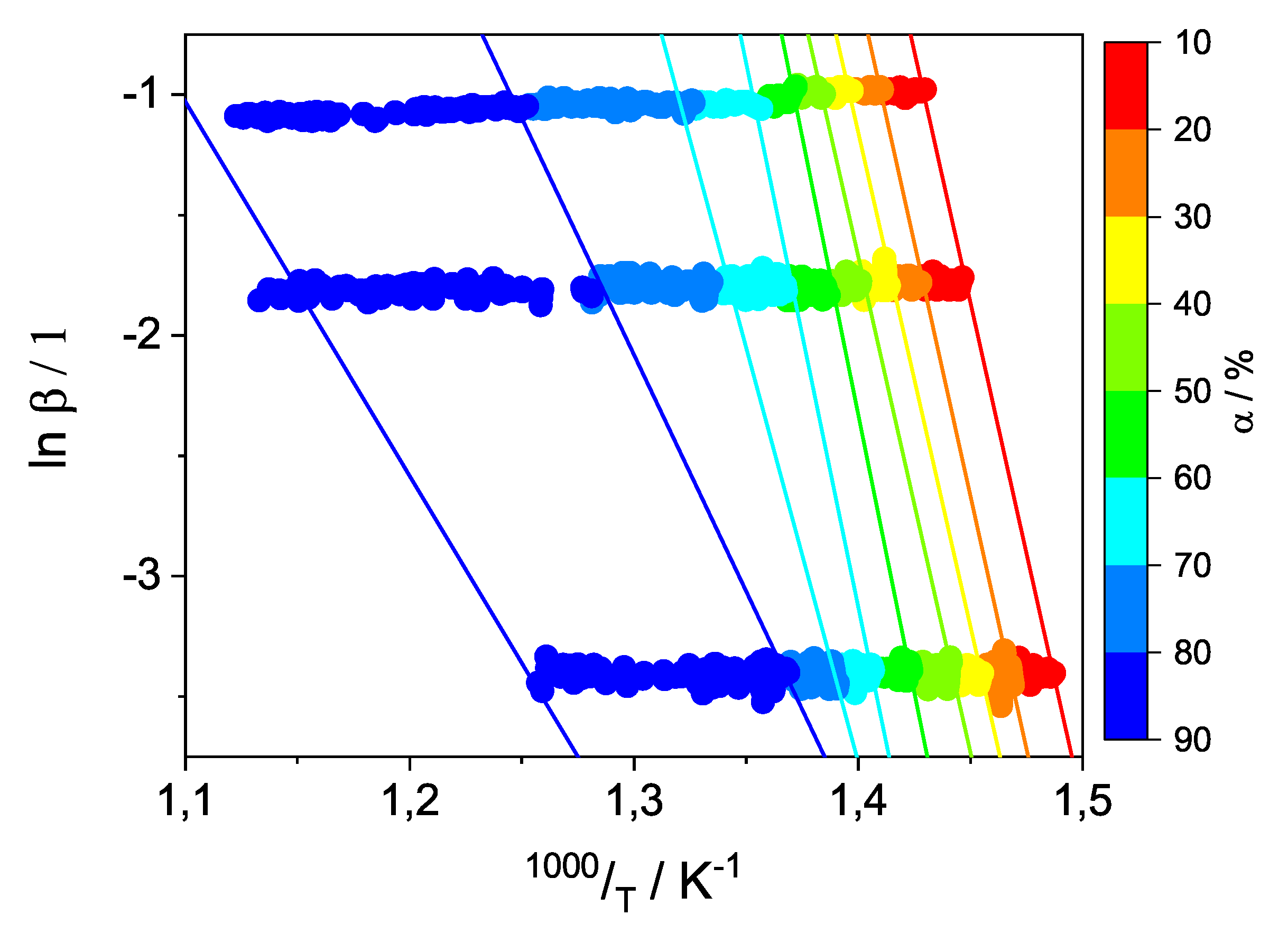 Batteries 10 00063 g004