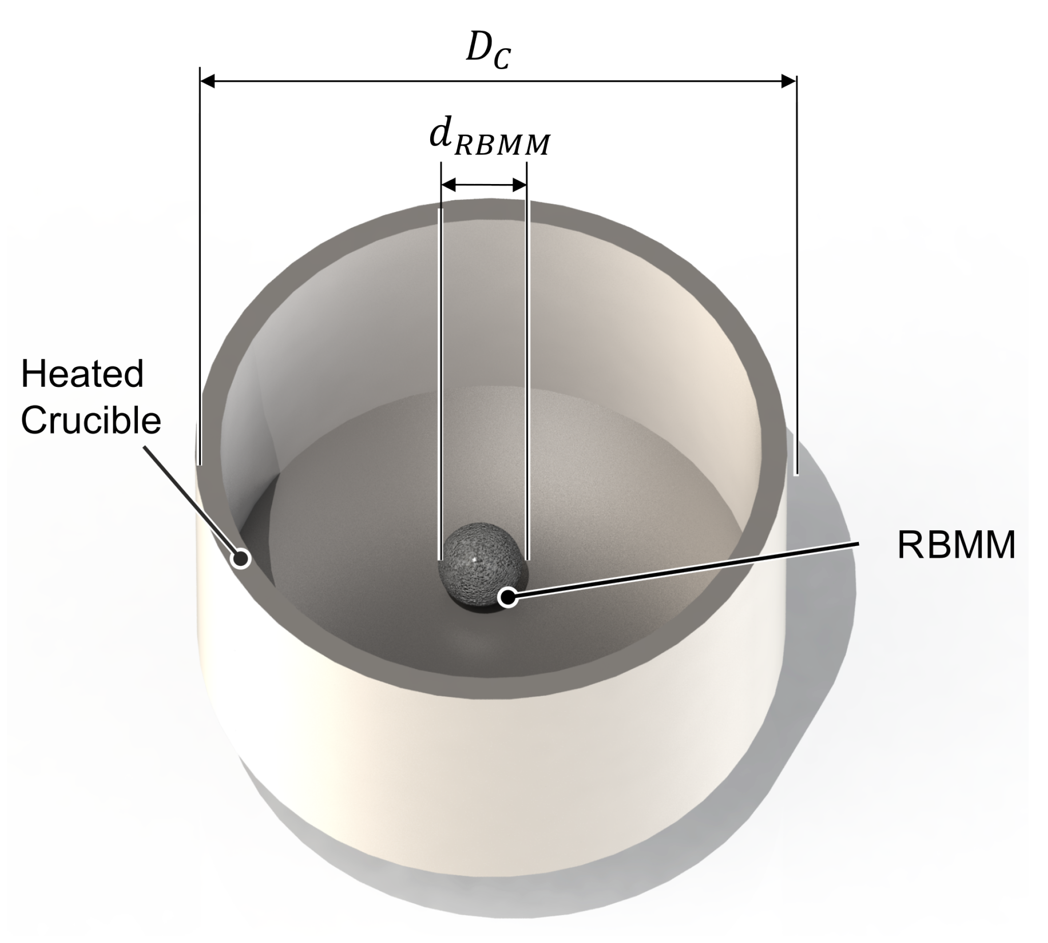 Batteries 10 00063 g007