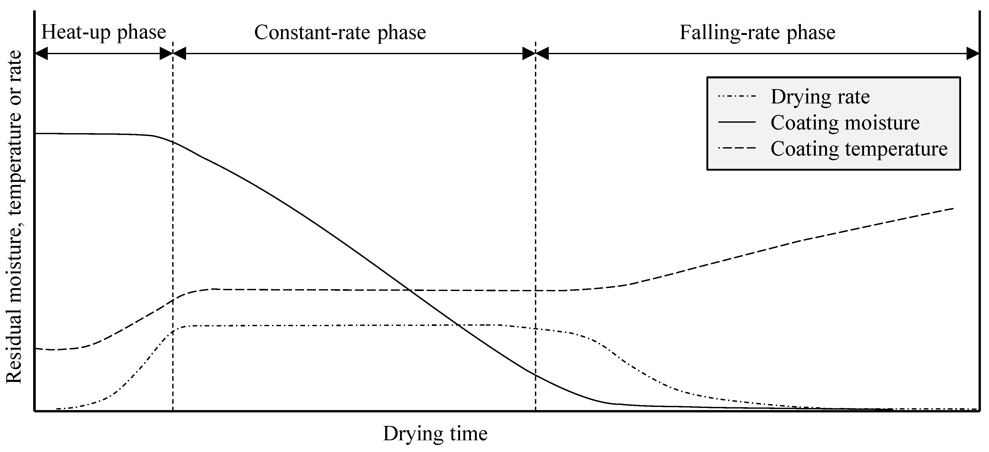 Batteries 10 00064 g002