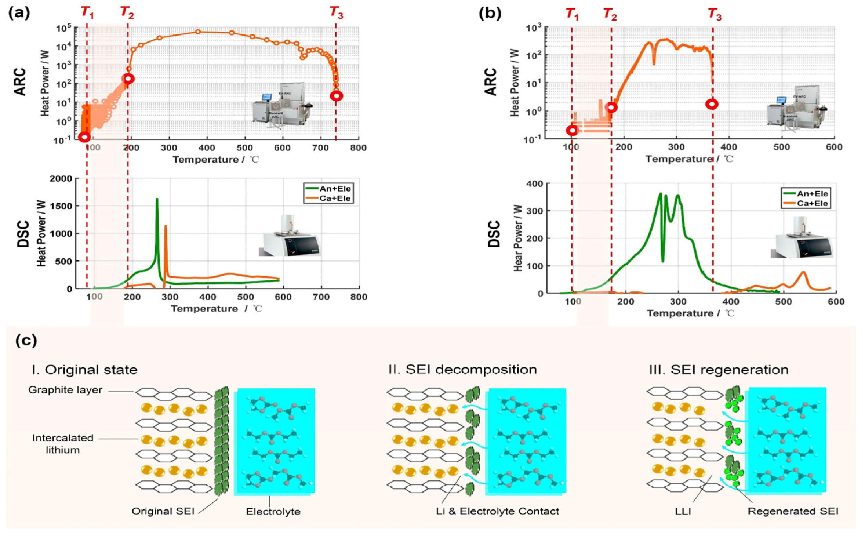 Batteries 10 00065 g008