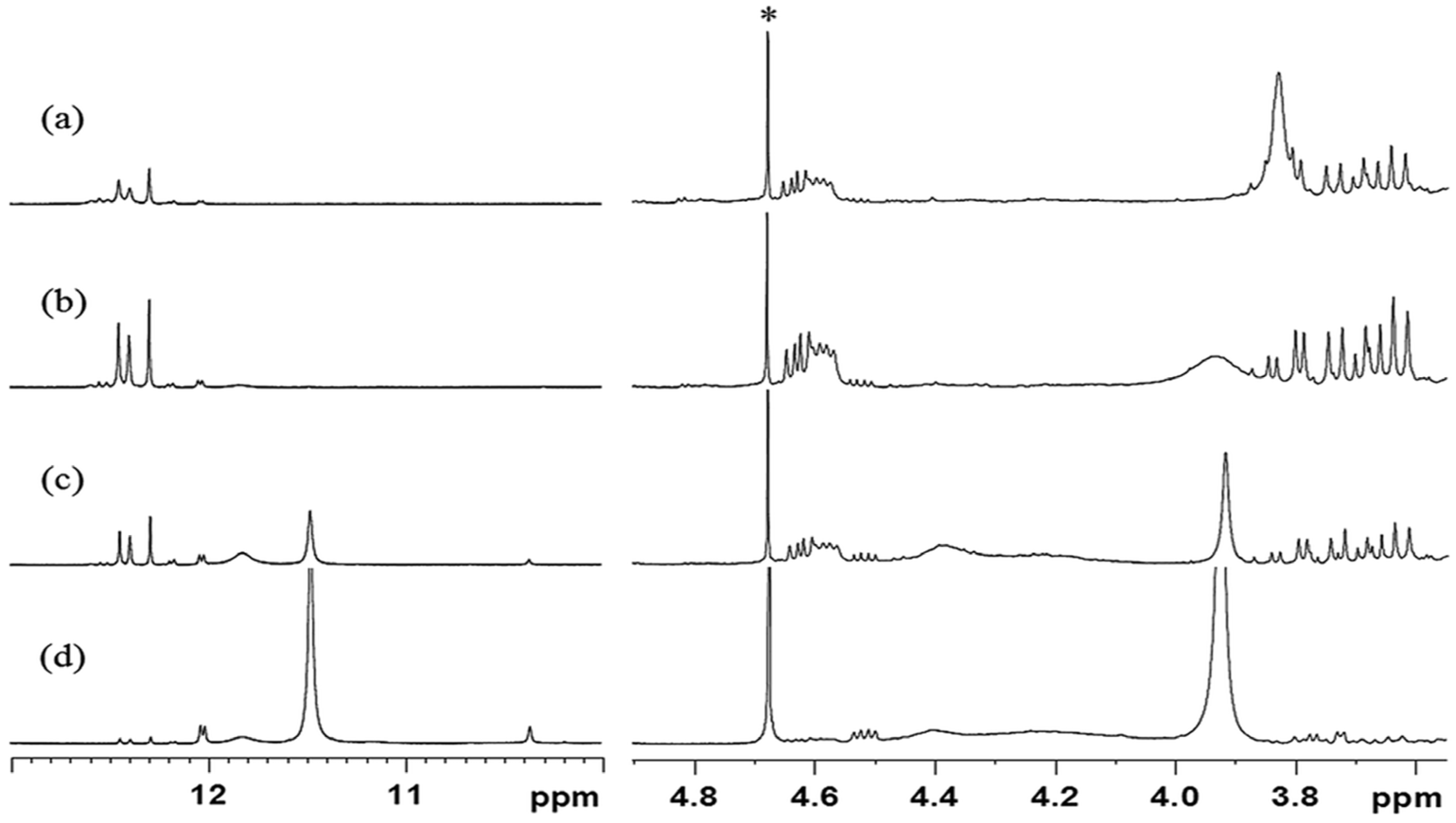 Batteries 10 00065 g011