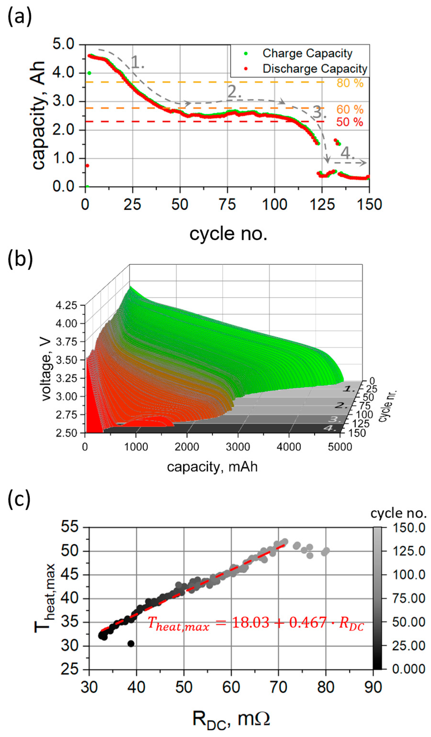 Batteries 10 00068 g001