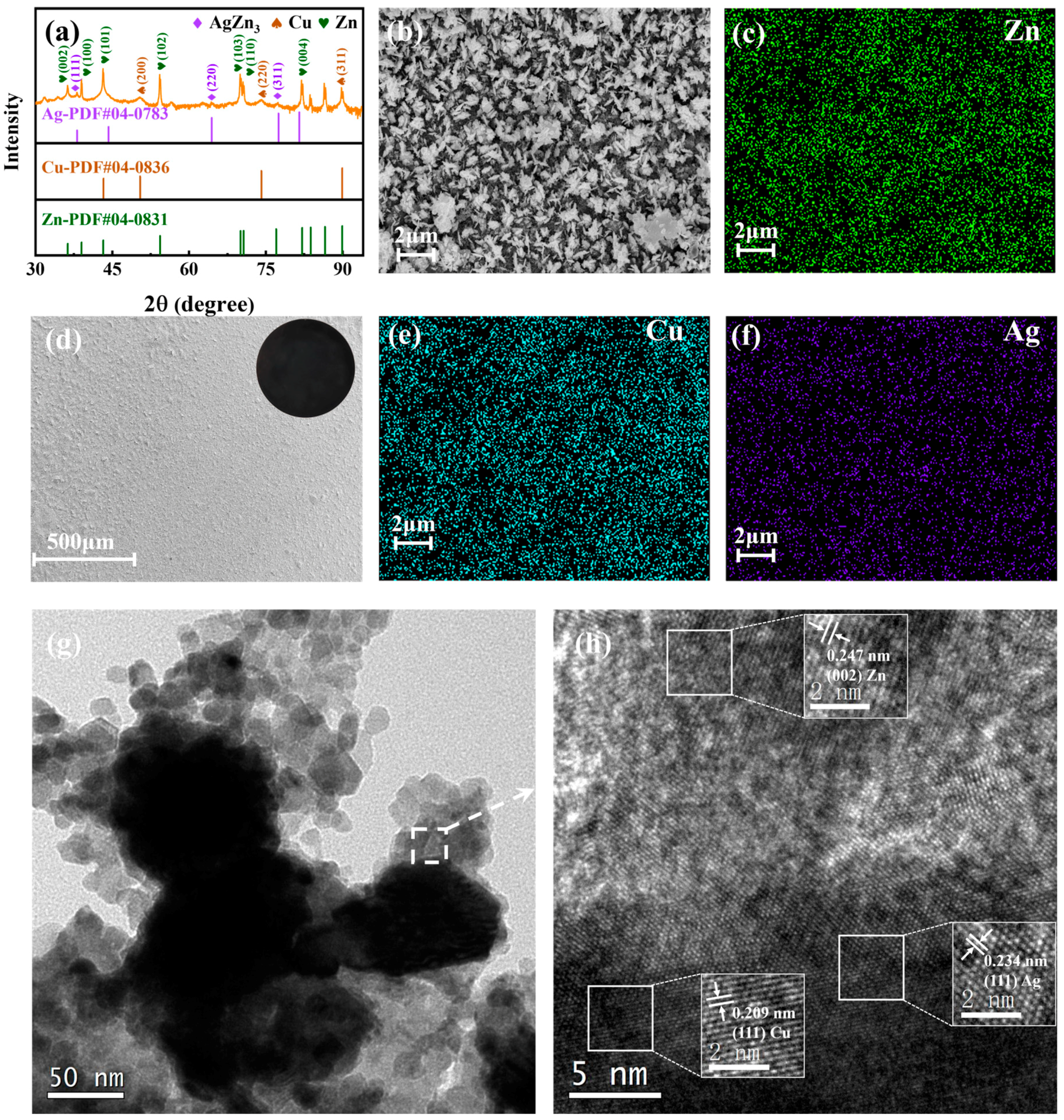 Batteries 10 00070 g002