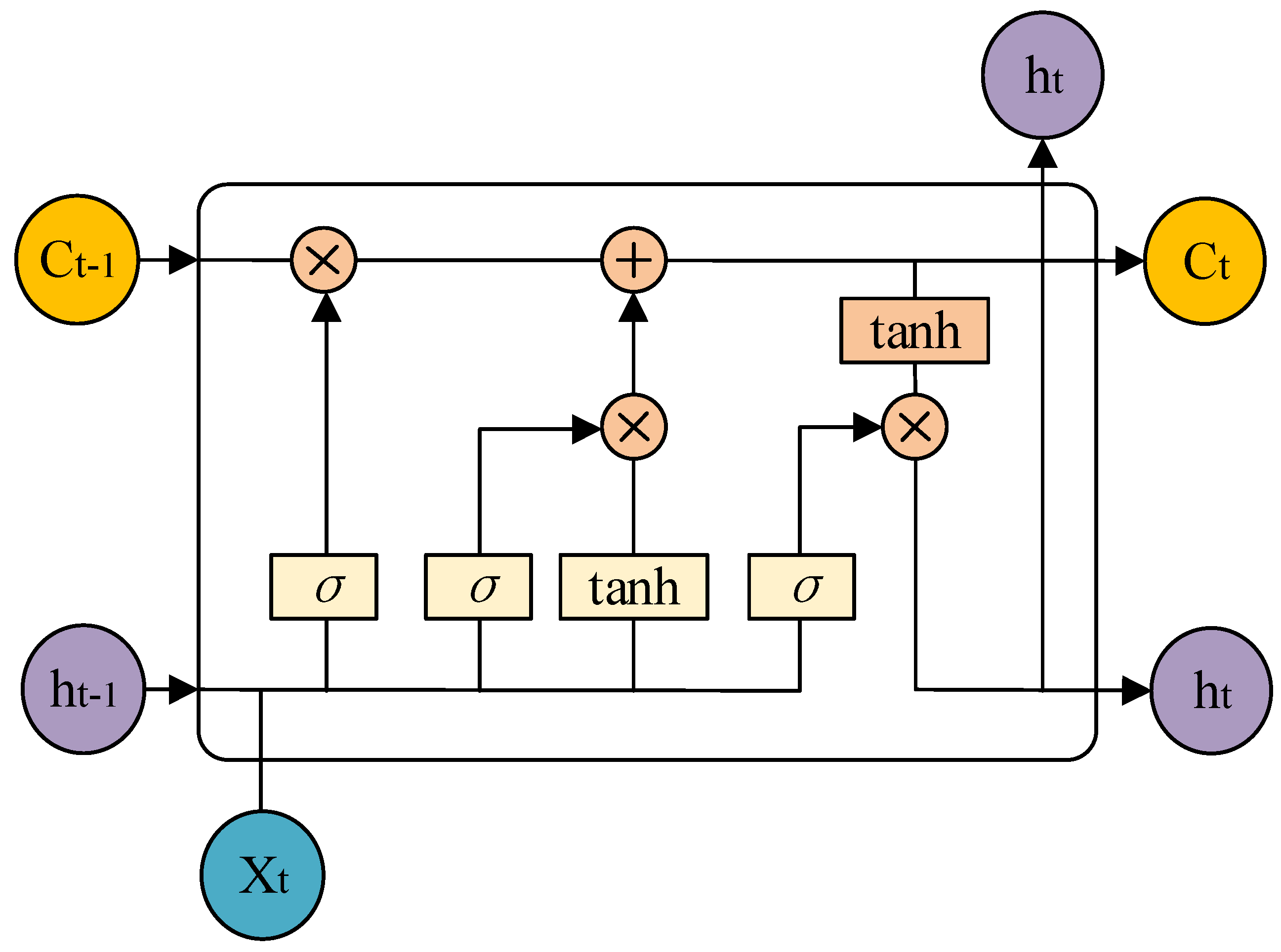 Batteries 10 00071 g003