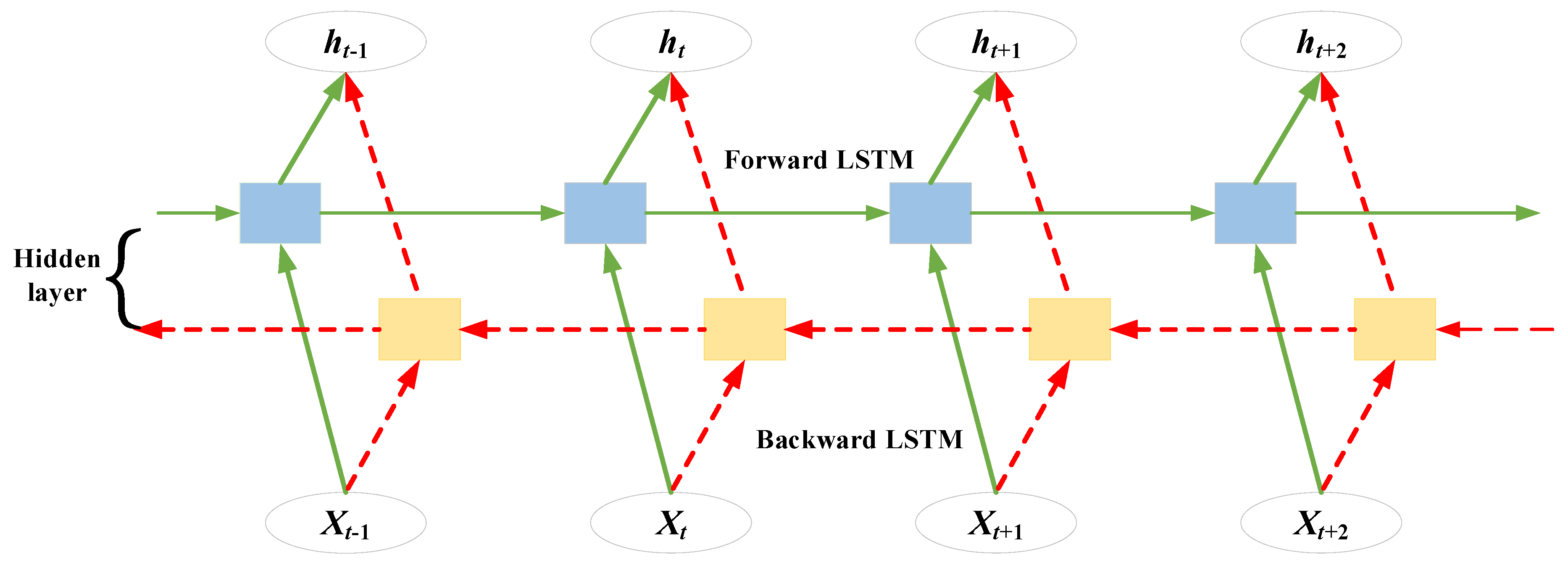 Batteries 10 00071 g004