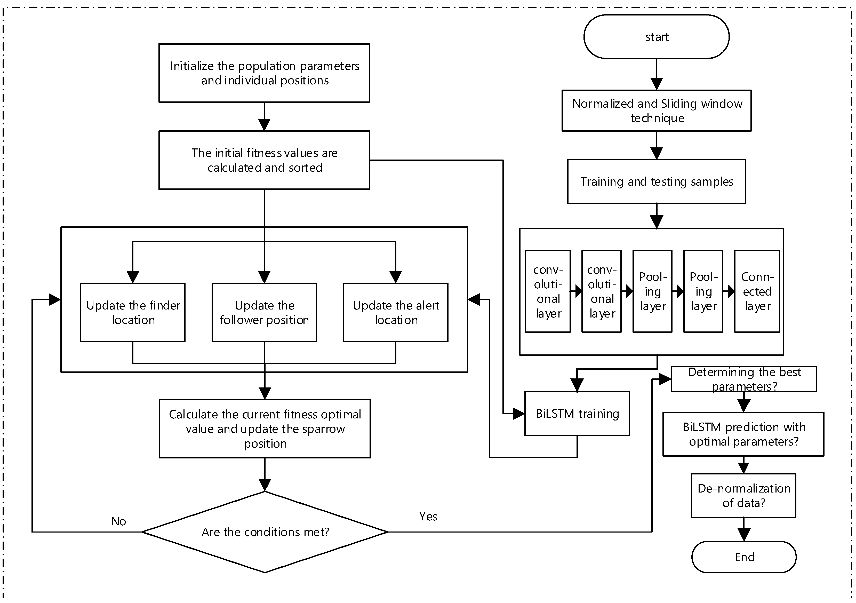 Batteries 10 00071 g005