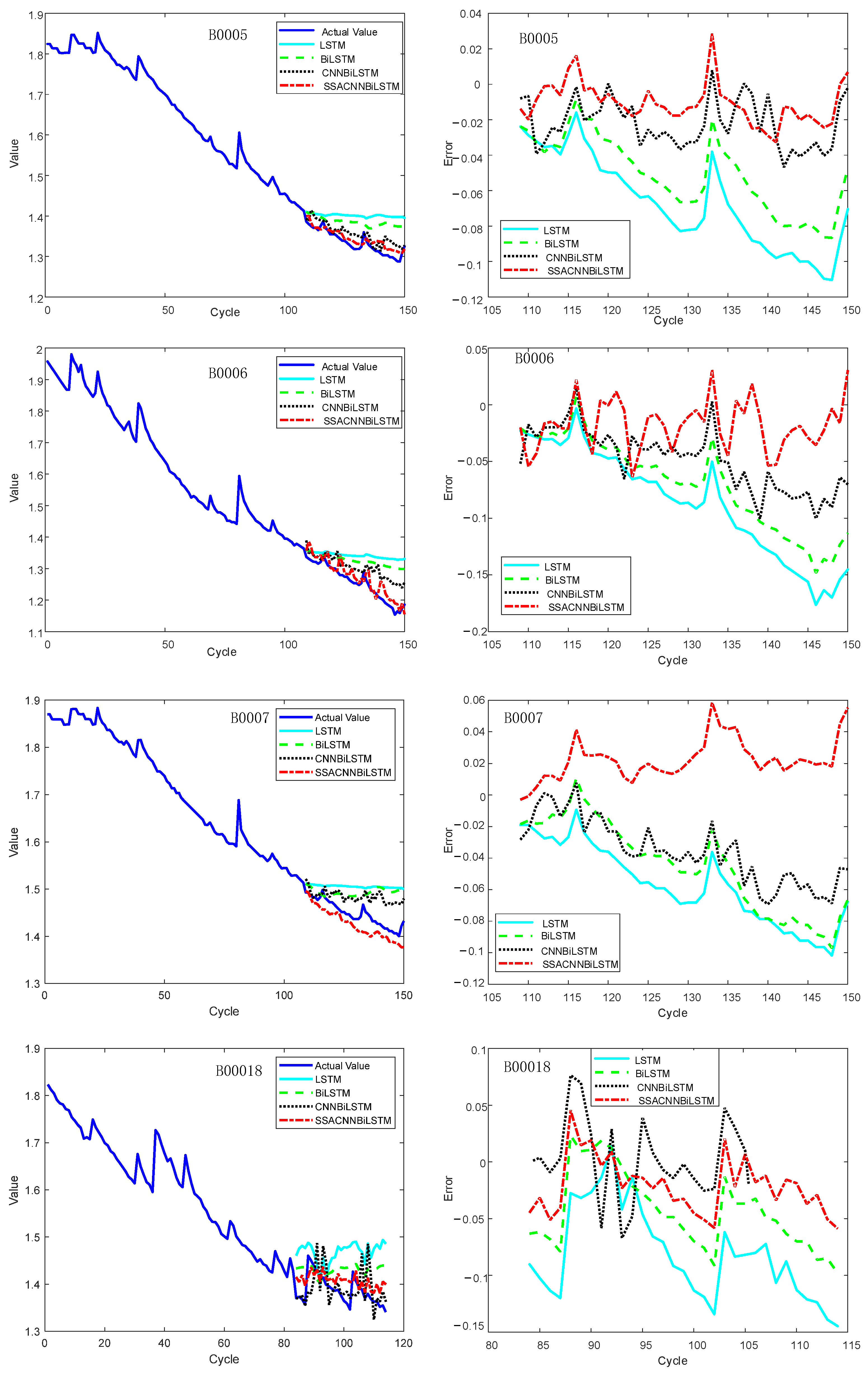 Batteries 10 00071 g010