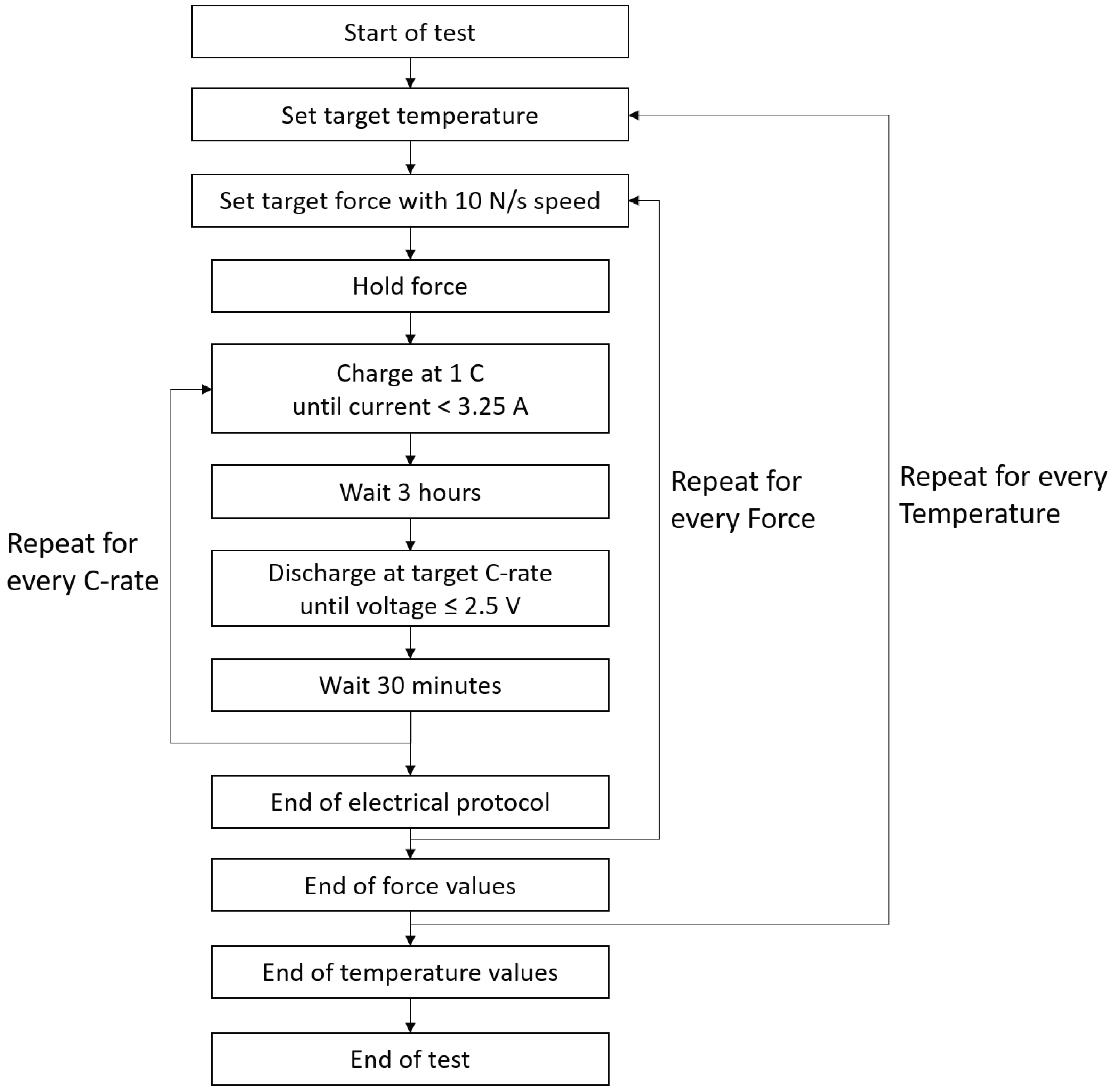 Batteries 10 00072 g005