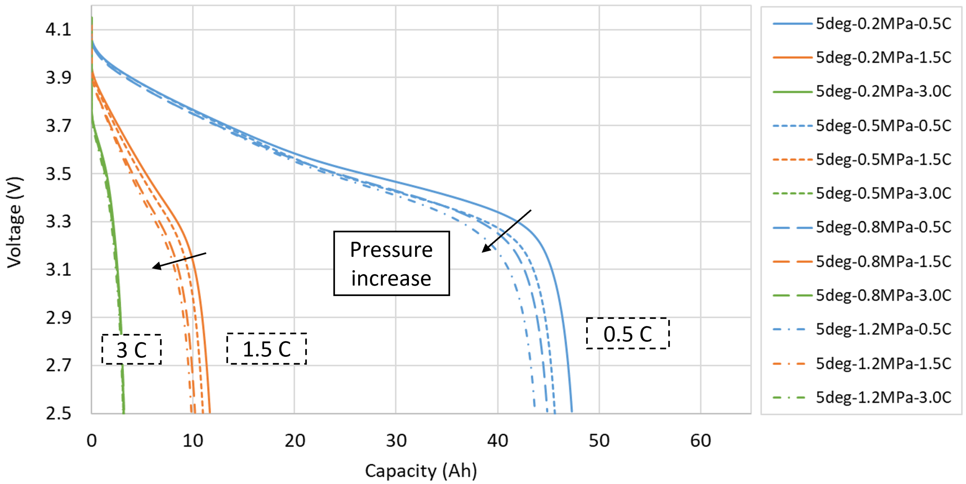 Batteries 10 00072 g006