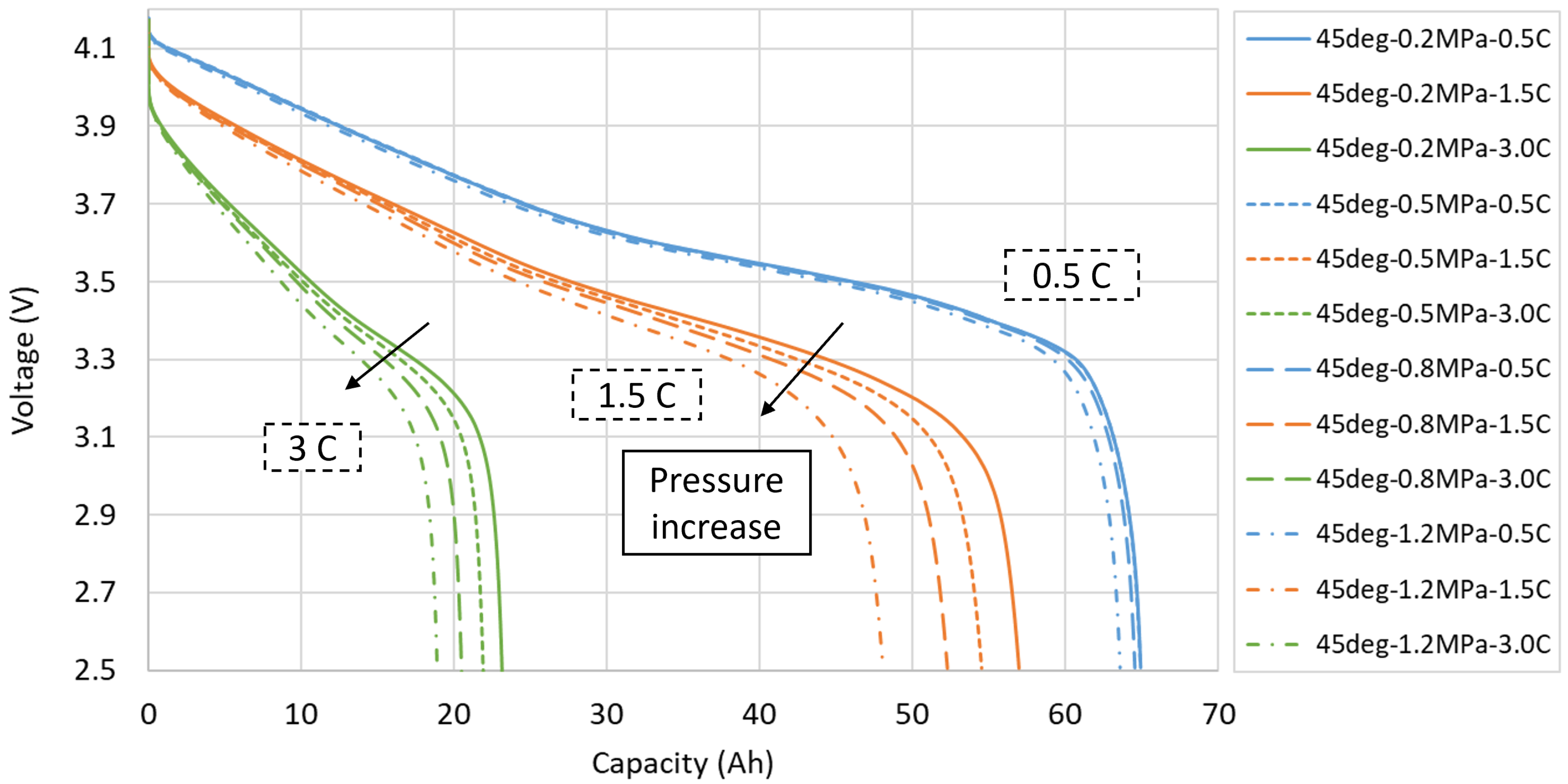 Batteries 10 00072 g008
