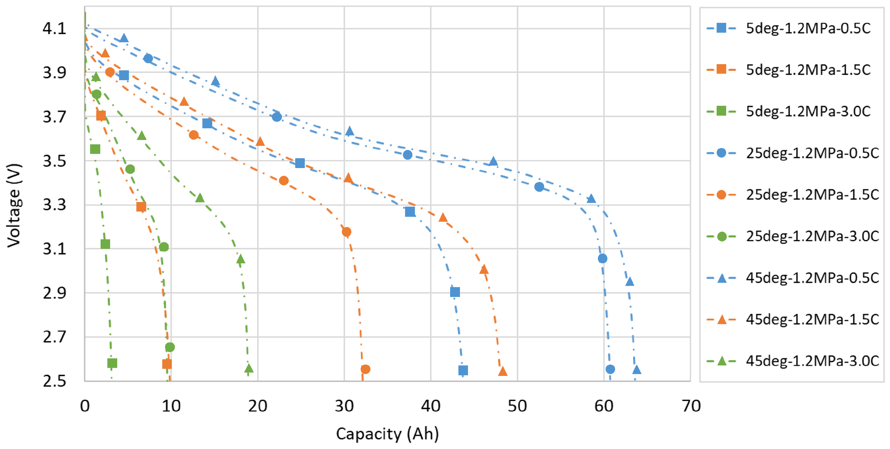 Batteries 10 00072 g012